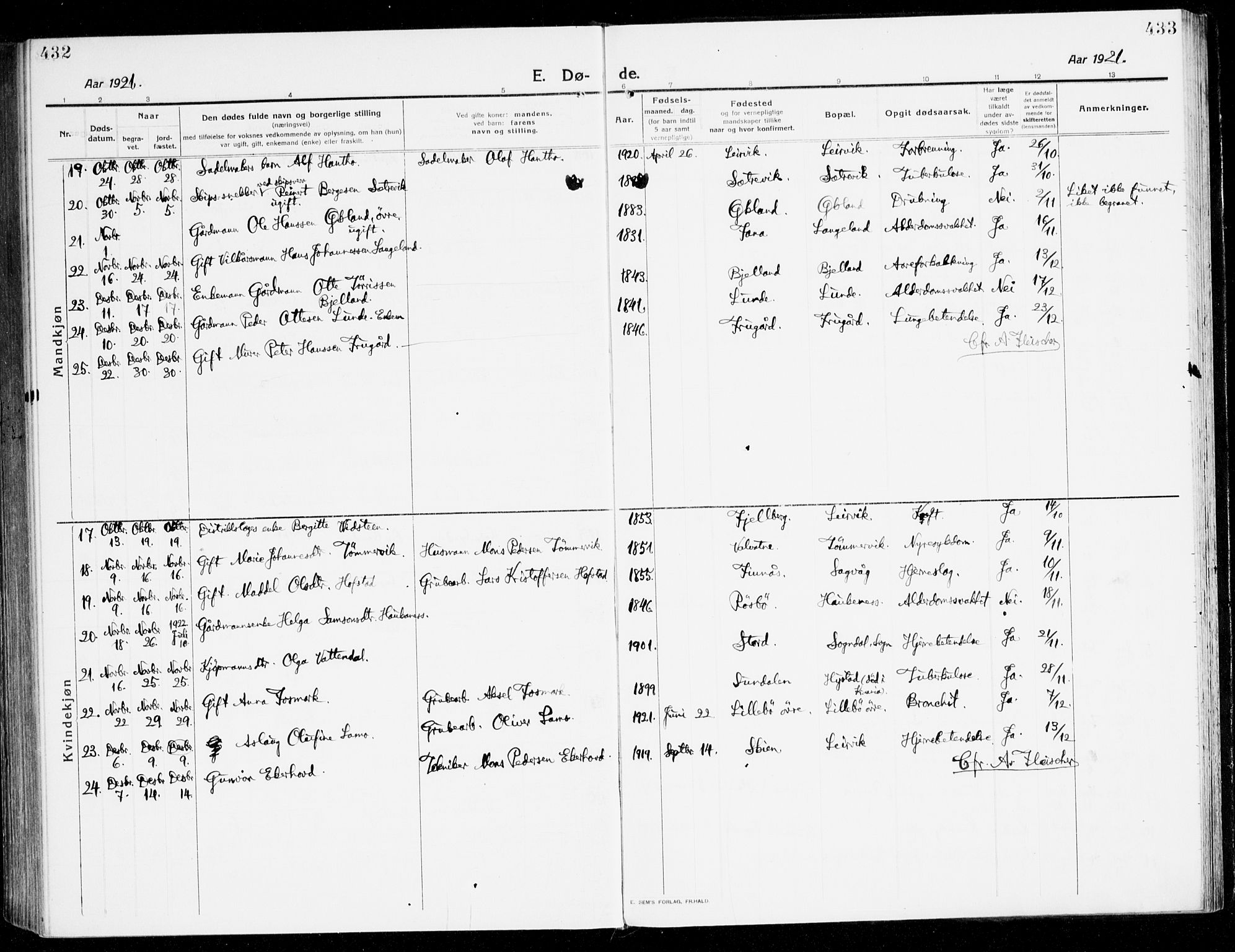 Stord sokneprestembete, AV/SAB-A-78201/H/Haa: Parish register (official) no. B 3, 1913-1925, p. 432-433