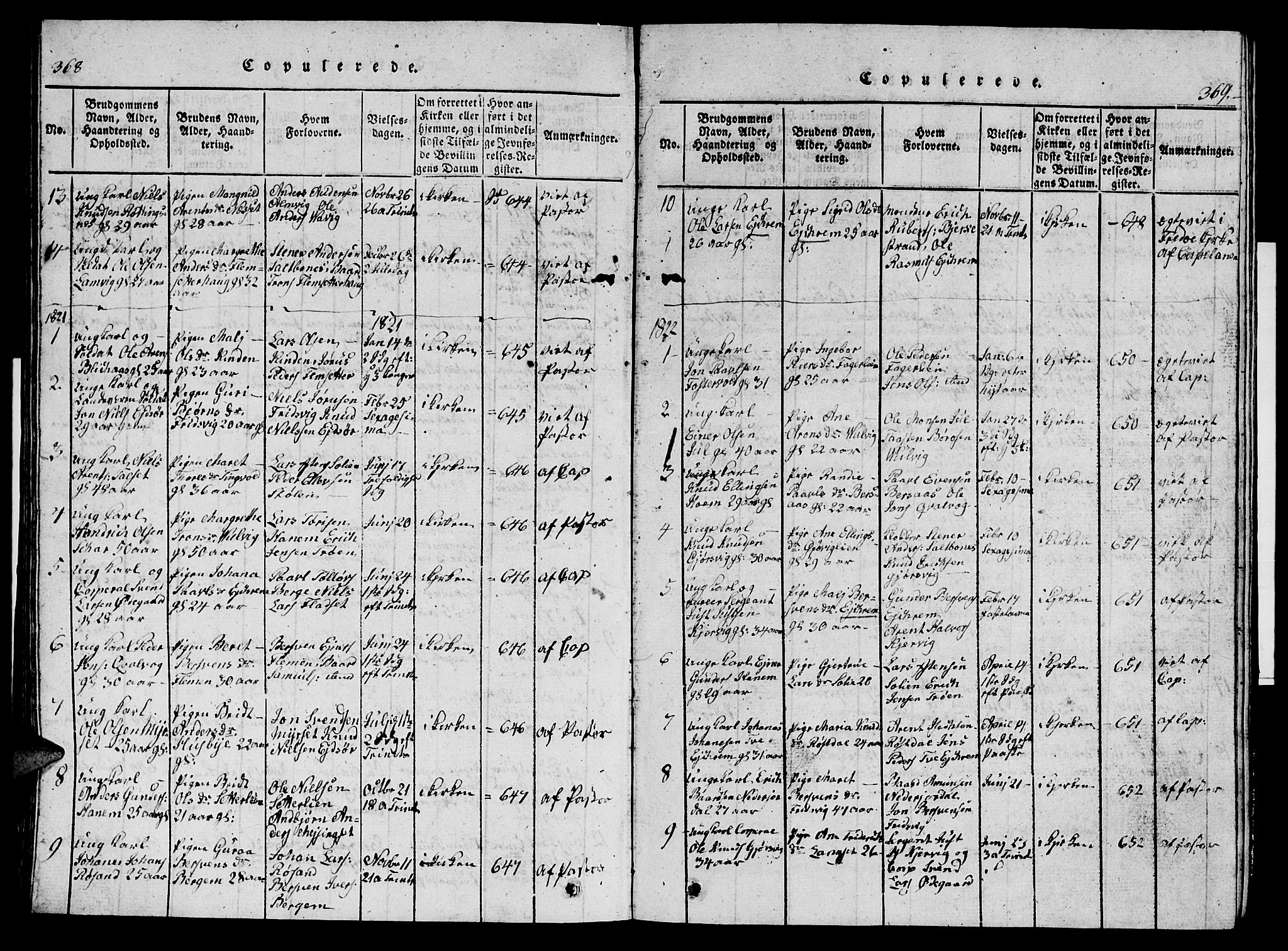 Ministerialprotokoller, klokkerbøker og fødselsregistre - Møre og Romsdal, AV/SAT-A-1454/586/L0990: Parish register (copy) no. 586C01, 1819-1837, p. 368