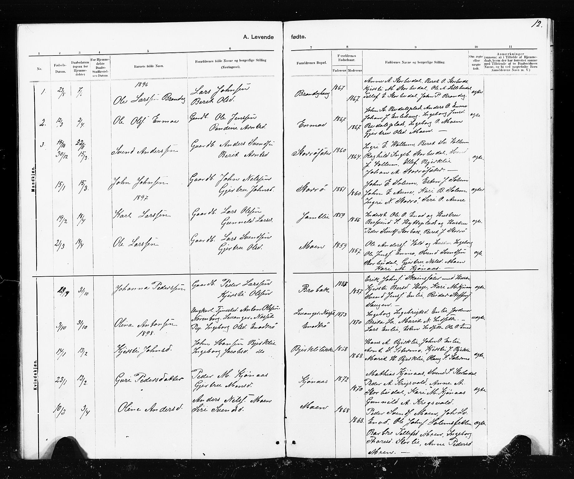 Ministerialprotokoller, klokkerbøker og fødselsregistre - Sør-Trøndelag, SAT/A-1456/690/L1051: Parish register (copy) no. 690C01, 1887-1908, p. 12
