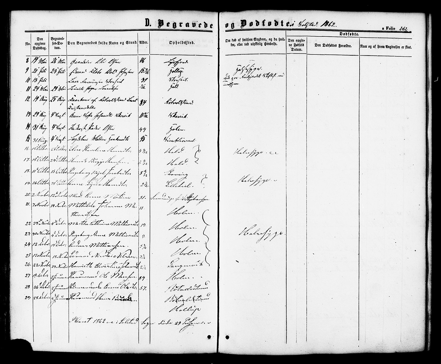 Ministerialprotokoller, klokkerbøker og fødselsregistre - Nordland, SAT/A-1459/810/L0147: Parish register (official) no. 810A08 /2, 1862-1874, p. 262
