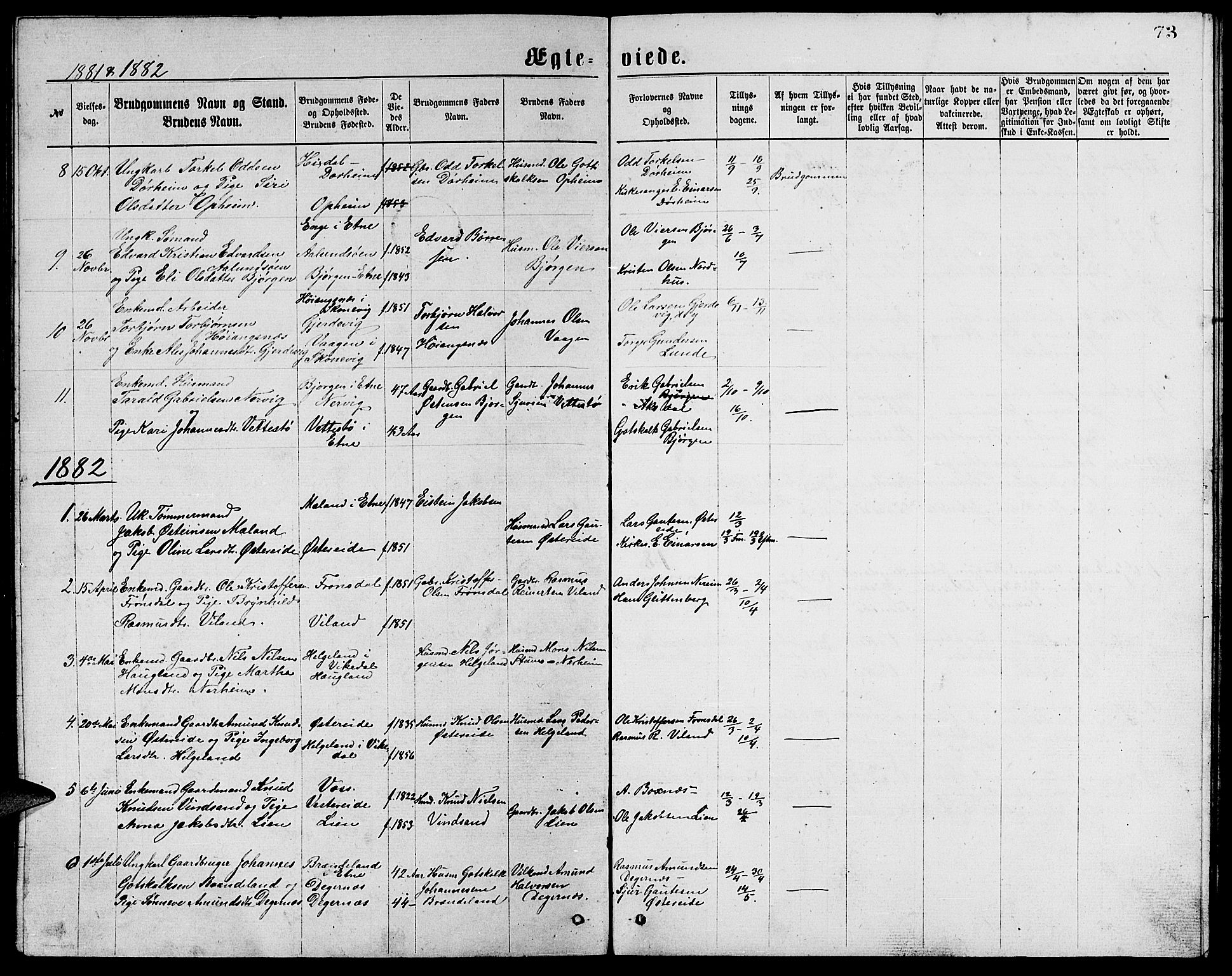 Ølen Sokneprestembete, AV/SAB-A-79201/H/Hab: Parish register (copy) no. A 3, 1875-1888, p. 73