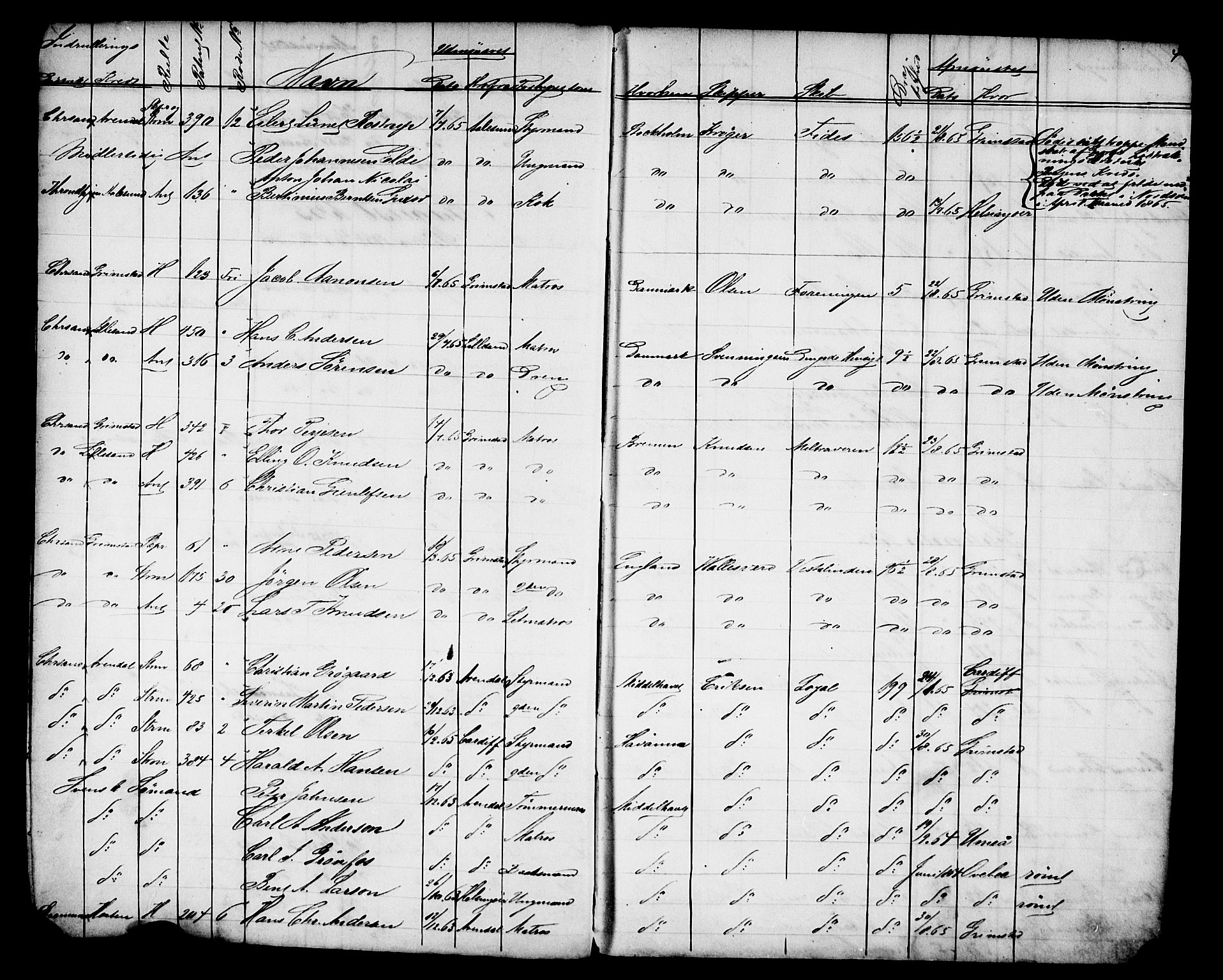 Grimstad mønstringskrets, AV/SAK-2031-0013/G/Ga/L0007: Avmønstring, V-36, 1865-1870, p. 4