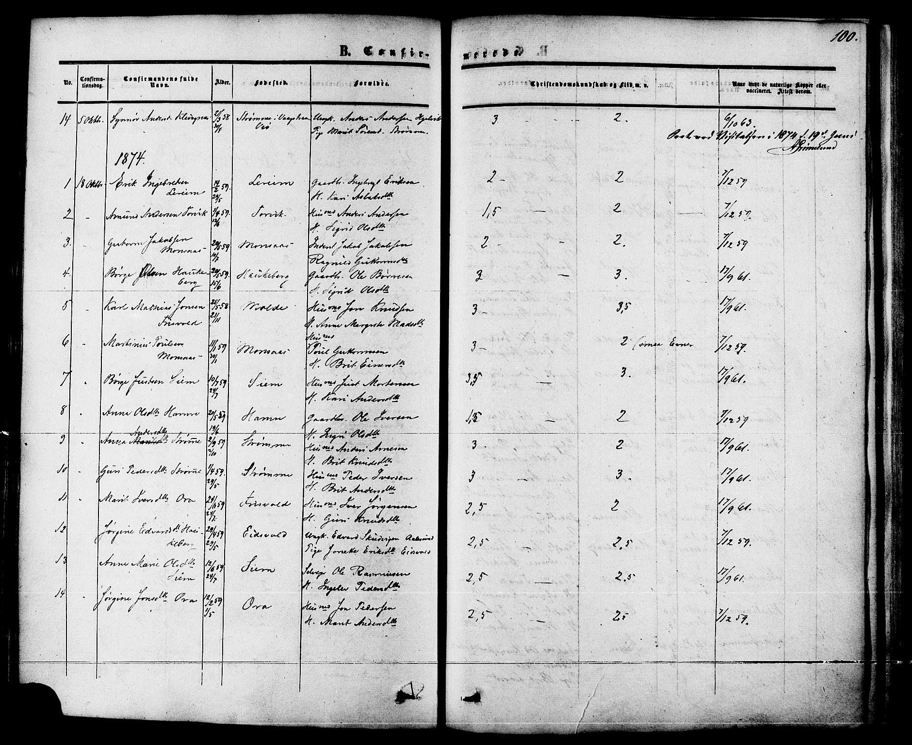 Ministerialprotokoller, klokkerbøker og fødselsregistre - Møre og Romsdal, AV/SAT-A-1454/542/L0552: Parish register (official) no. 542A02, 1854-1884, p. 100