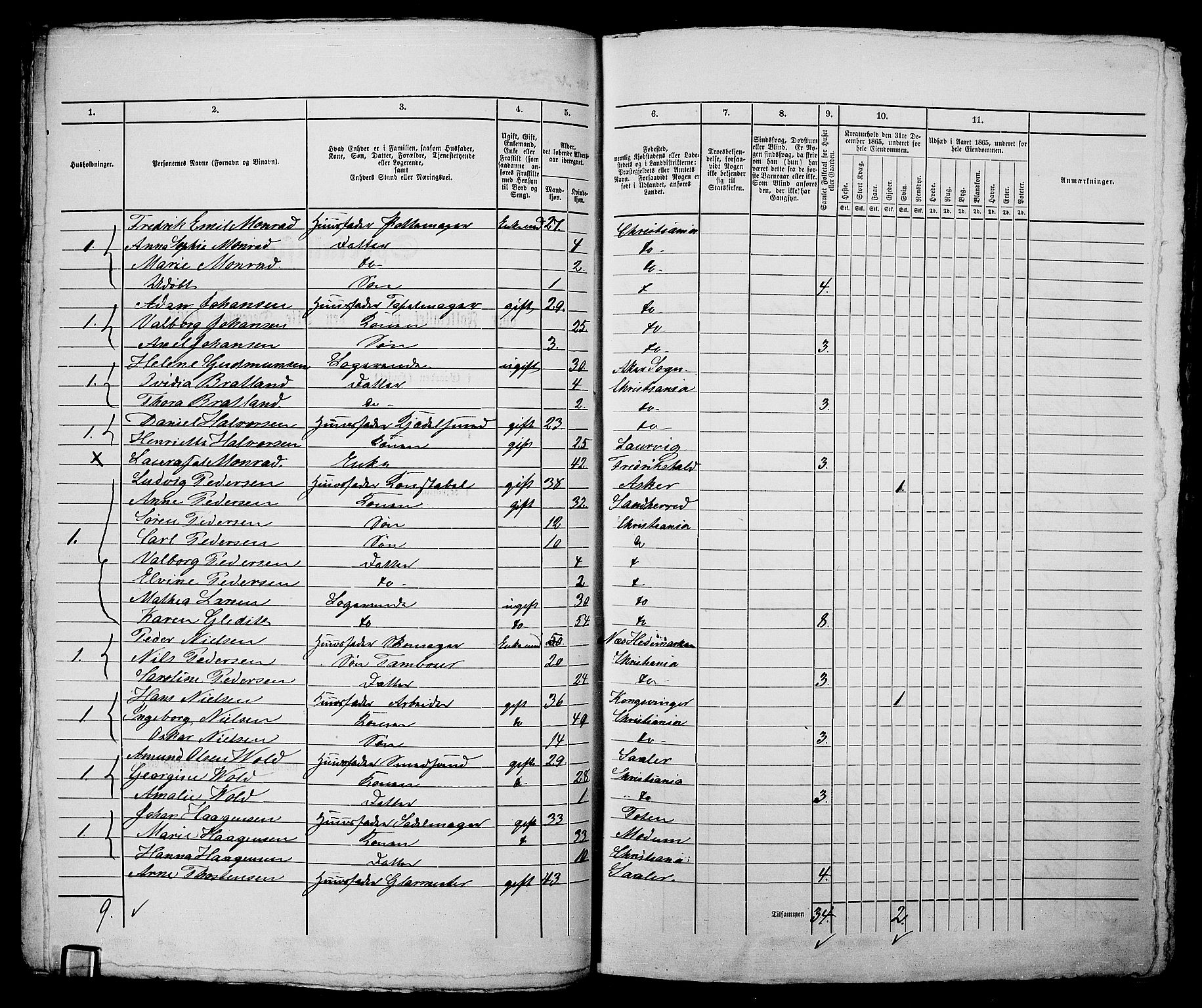 RA, 1865 census for Kristiania, 1865, p. 2858