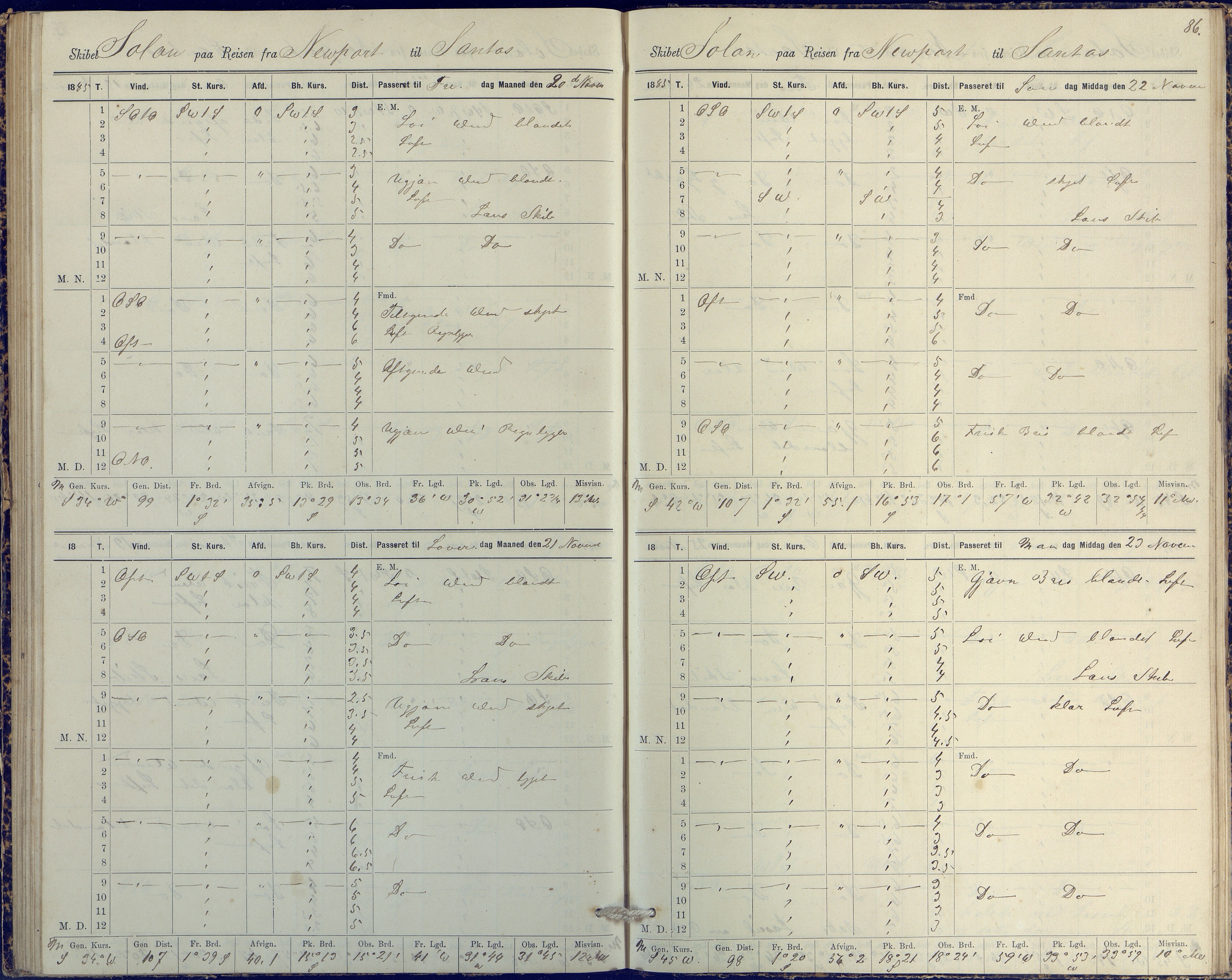 Fartøysarkivet, AAKS/PA-1934/F/L0331/0003: Solon (fregatt) / Solon (fregatt) skipsjournal 1884-1885, 1884-1885, p. 86