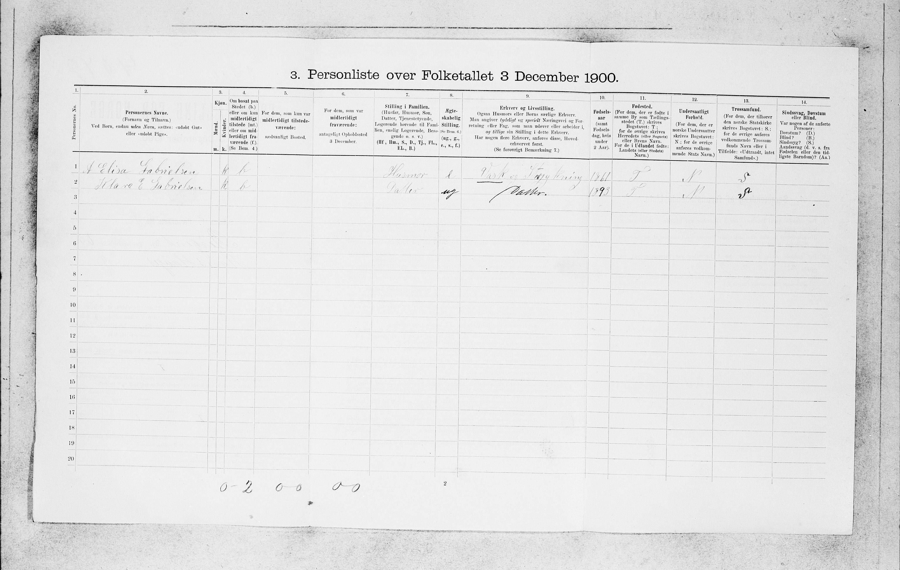 SAB, 1900 census for Bergen, 1900, p. 13654