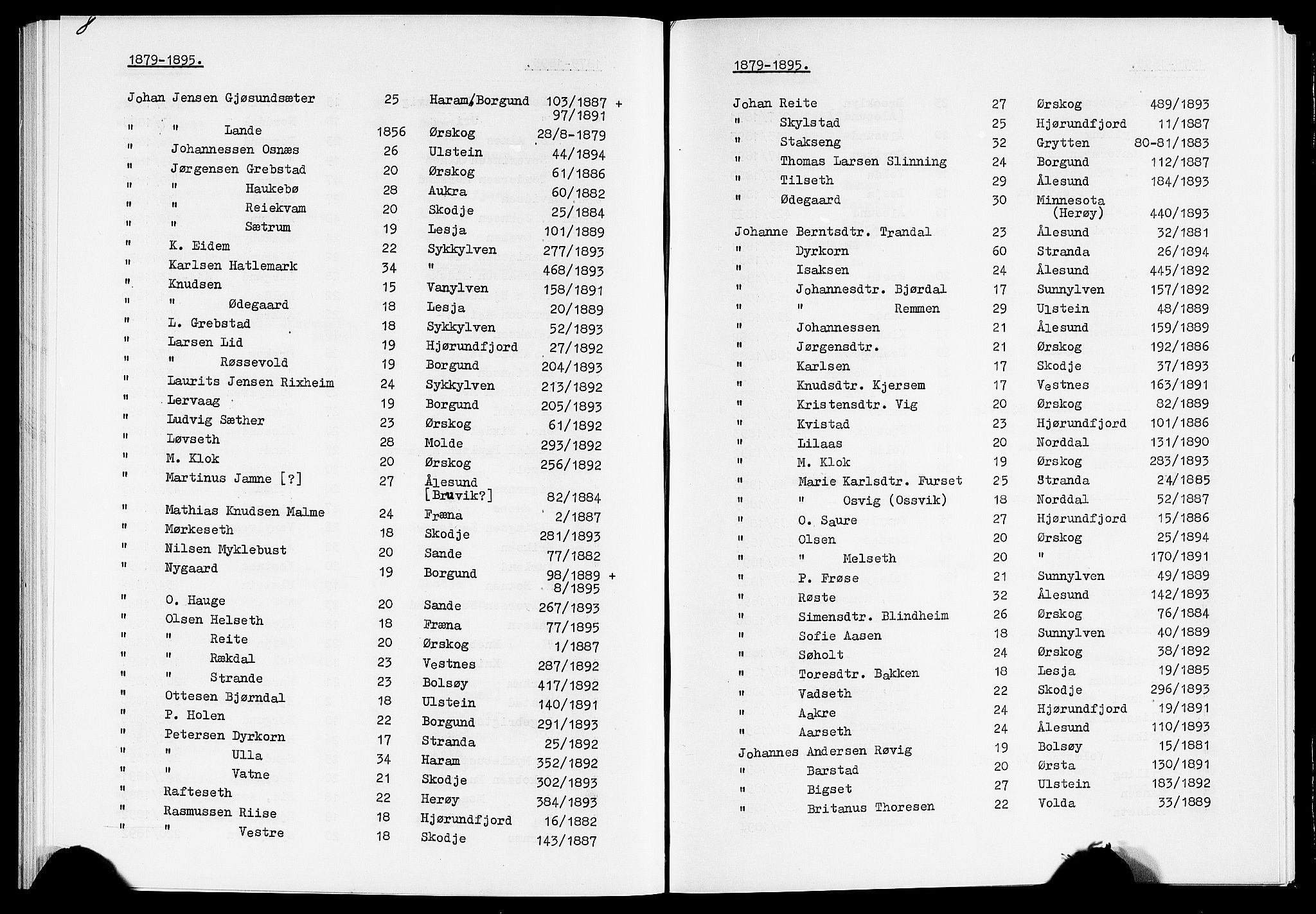 Sunnmøre politikammer, SAT/A-1864/1/35, 1878-1923, p. 65