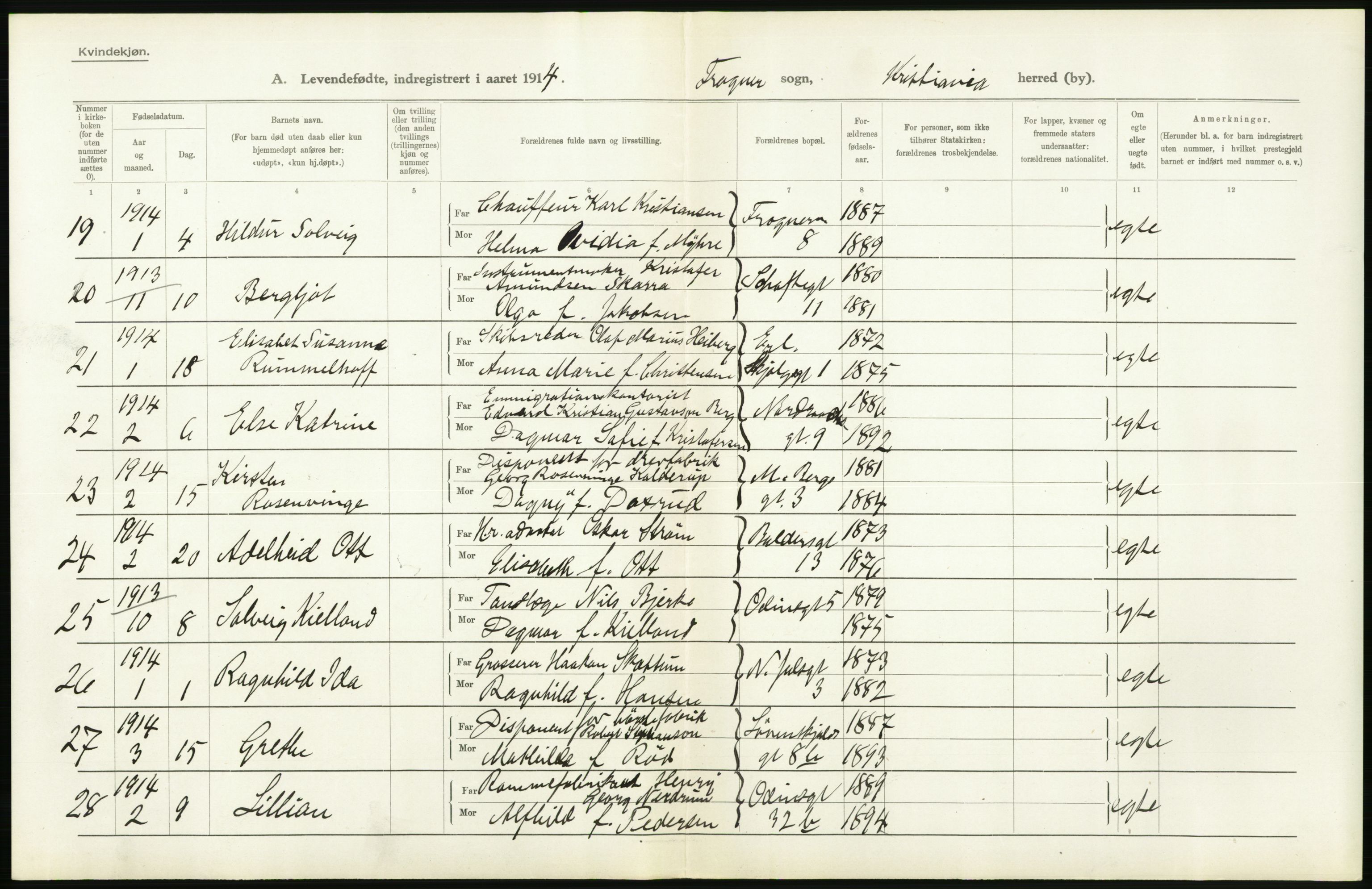 Statistisk sentralbyrå, Sosiodemografiske emner, Befolkning, AV/RA-S-2228/D/Df/Dfb/Dfbd/L0006: Kristiania: Levendefødte menn og kvinner., 1914, p. 200