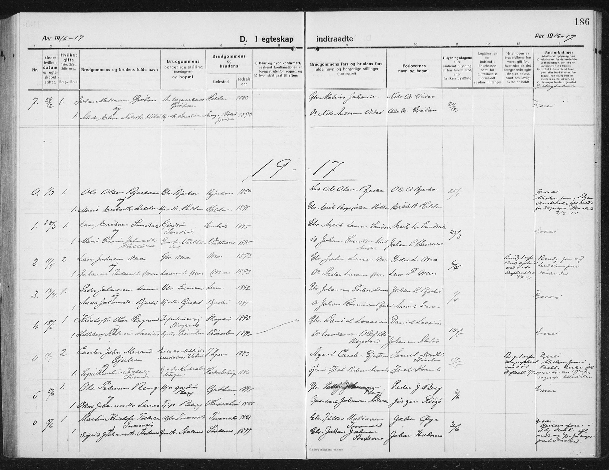 Ministerialprotokoller, klokkerbøker og fødselsregistre - Sør-Trøndelag, SAT/A-1456/630/L0506: Parish register (copy) no. 630C04, 1914-1933, p. 186