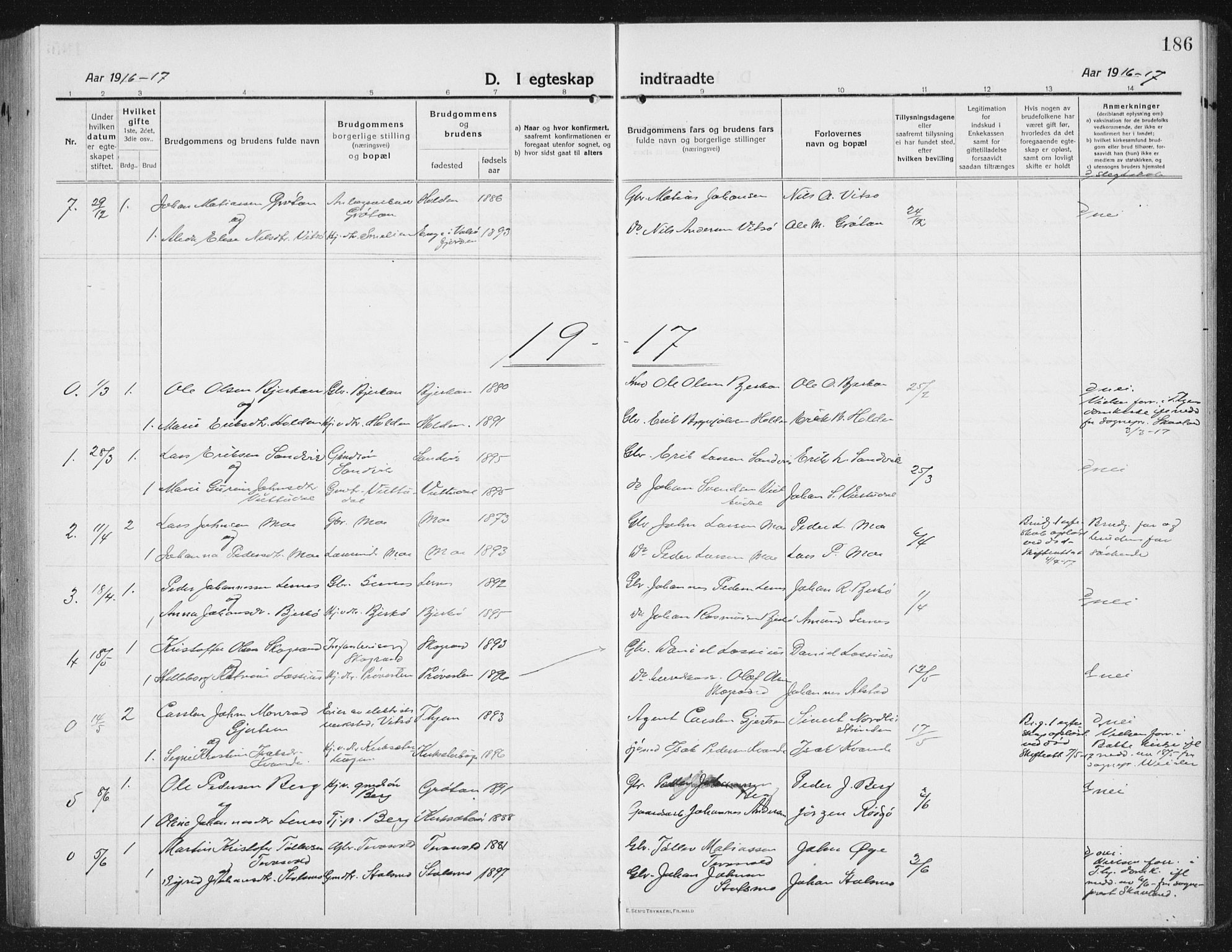 Ministerialprotokoller, klokkerbøker og fødselsregistre - Sør-Trøndelag, AV/SAT-A-1456/630/L0506: Parish register (copy) no. 630C04, 1914-1933, p. 186