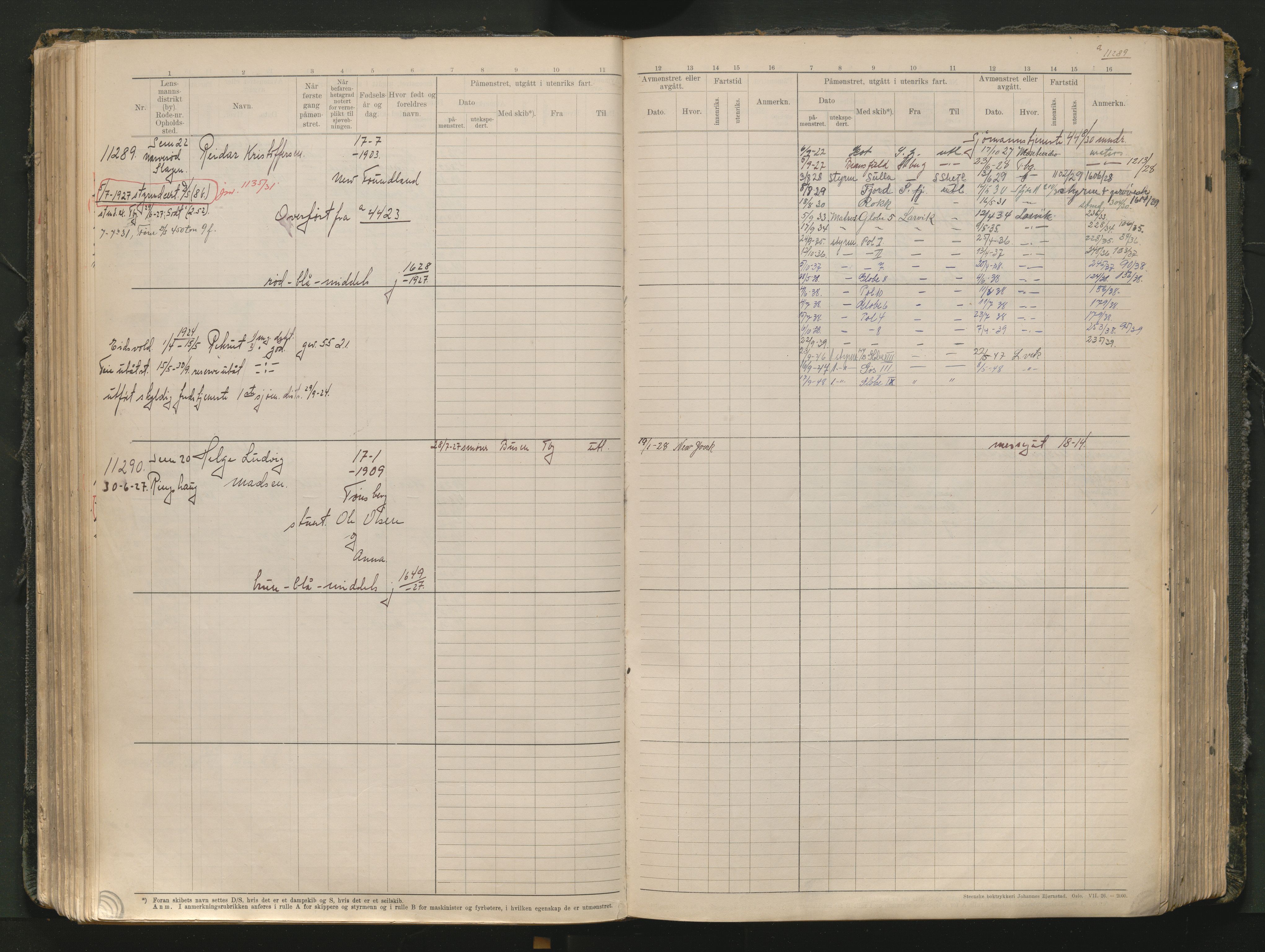 Tønsberg innrulleringskontor, AV/SAKO-A-786/F/Fc/Fcb/L0012: Hovedrulle Patent nr. 10828-12216, 1925-1948