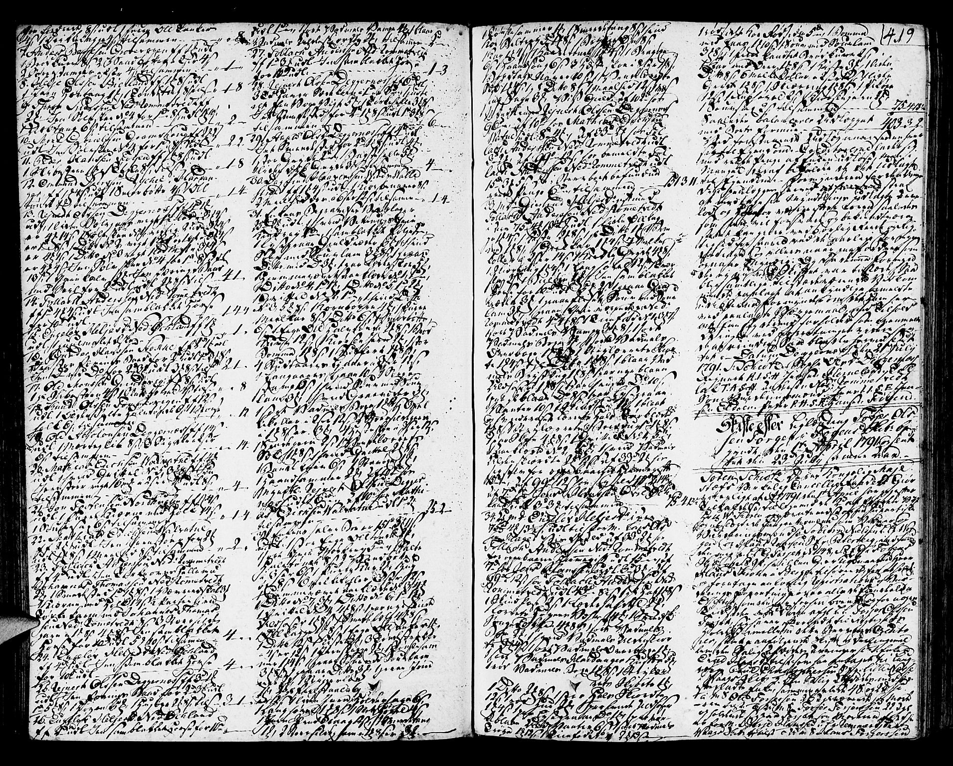 Sunnhordland sorenskrivar, SAB/A-2401/1/H/Ha/Haa/L0010: Skifteprotokollar. Register i protokoll. Fol. 565-ut, 1790-1792, p. 418b-419a
