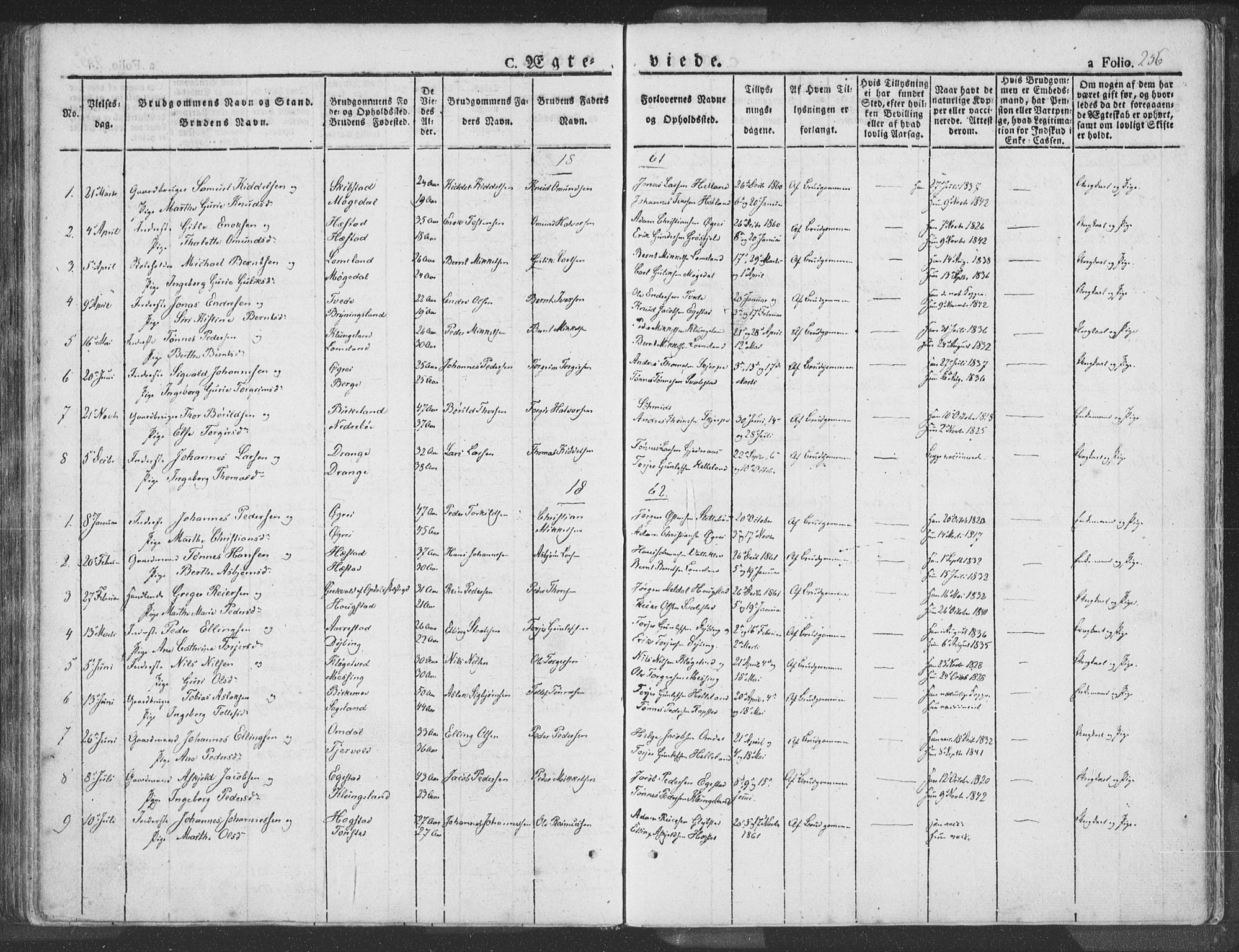 Helleland sokneprestkontor, AV/SAST-A-101810: Parish register (official) no. A 6.1, 1834-1863, p. 256