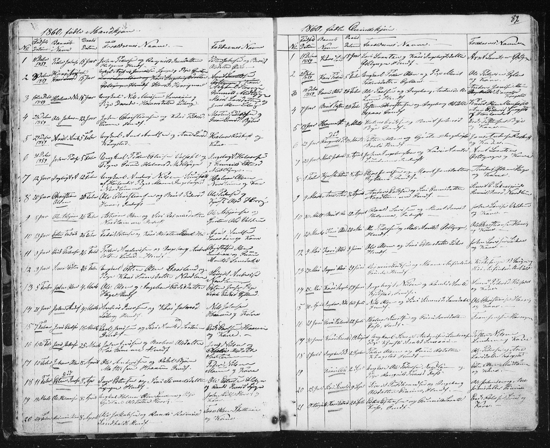 Ministerialprotokoller, klokkerbøker og fødselsregistre - Sør-Trøndelag, SAT/A-1456/692/L1110: Parish register (copy) no. 692C05, 1849-1889, p. 82