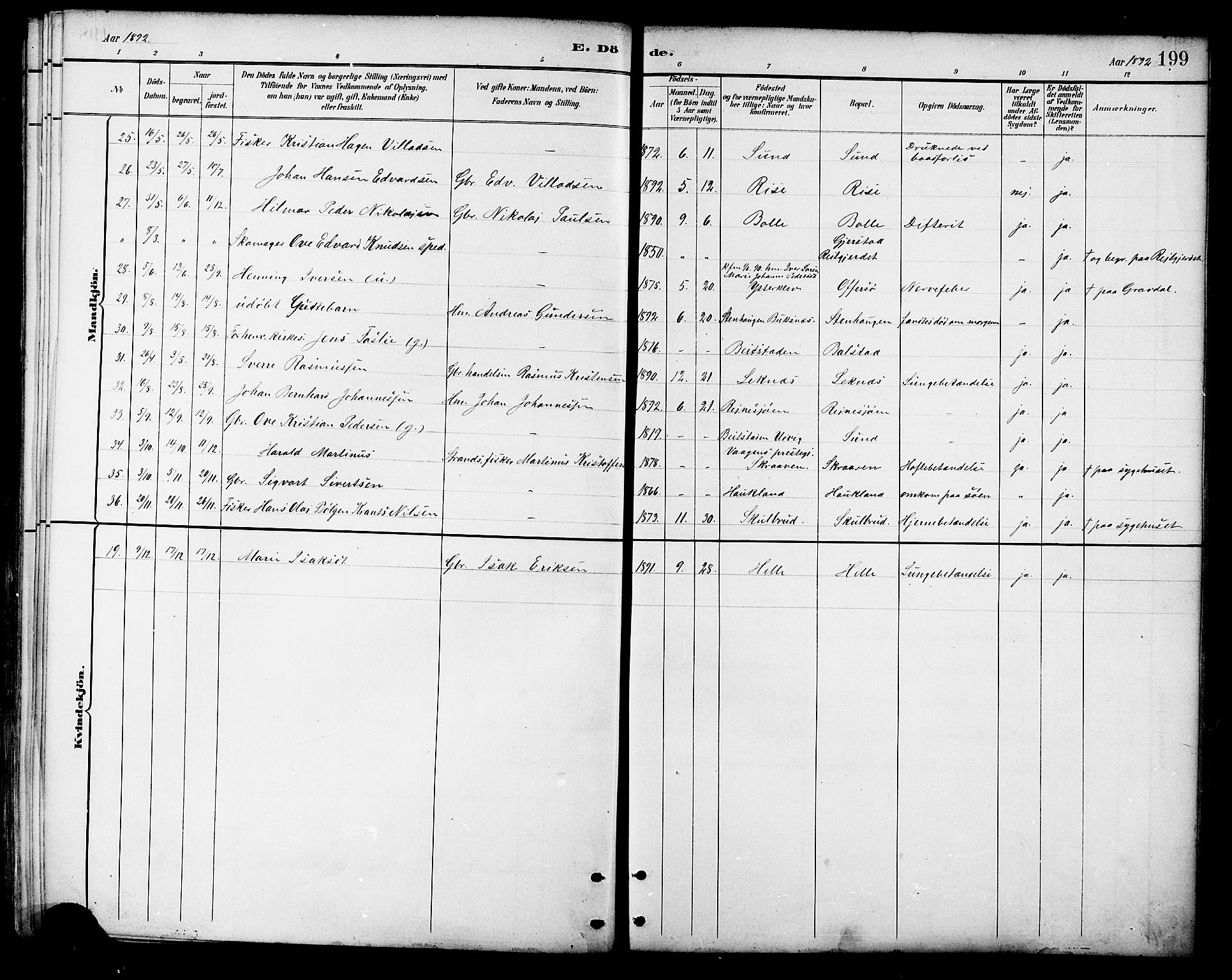 Ministerialprotokoller, klokkerbøker og fødselsregistre - Nordland, AV/SAT-A-1459/881/L1167: Parish register (copy) no. 881C04, 1886-1899, p. 199