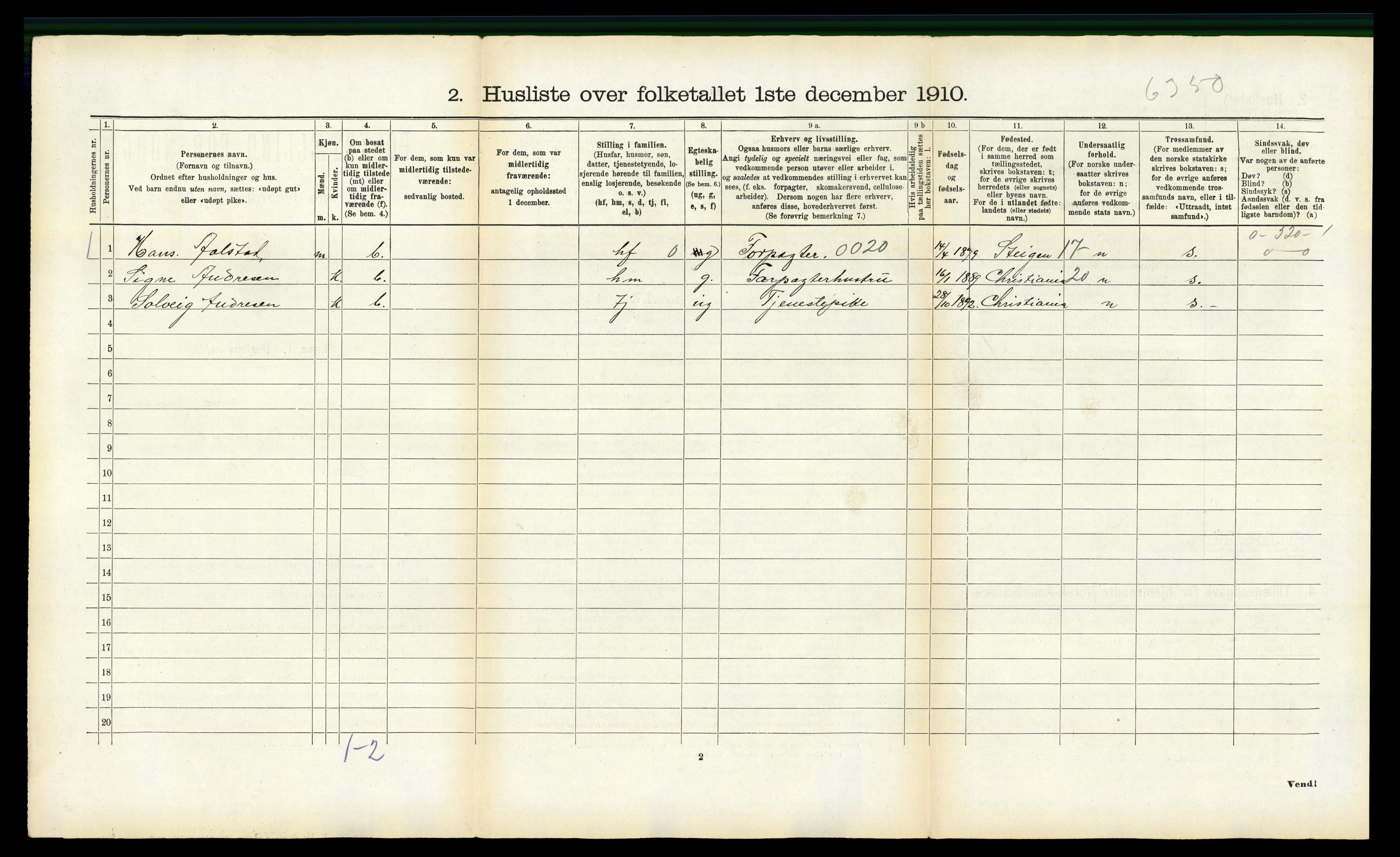 RA, 1910 census for Lødingen, 1910, p. 472