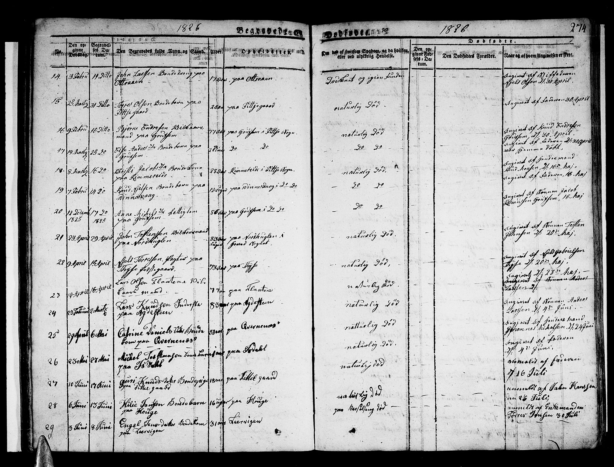 Stord sokneprestembete, SAB/A-78201/H/Haa: Parish register (official) no. A 6, 1826-1840, p. 274