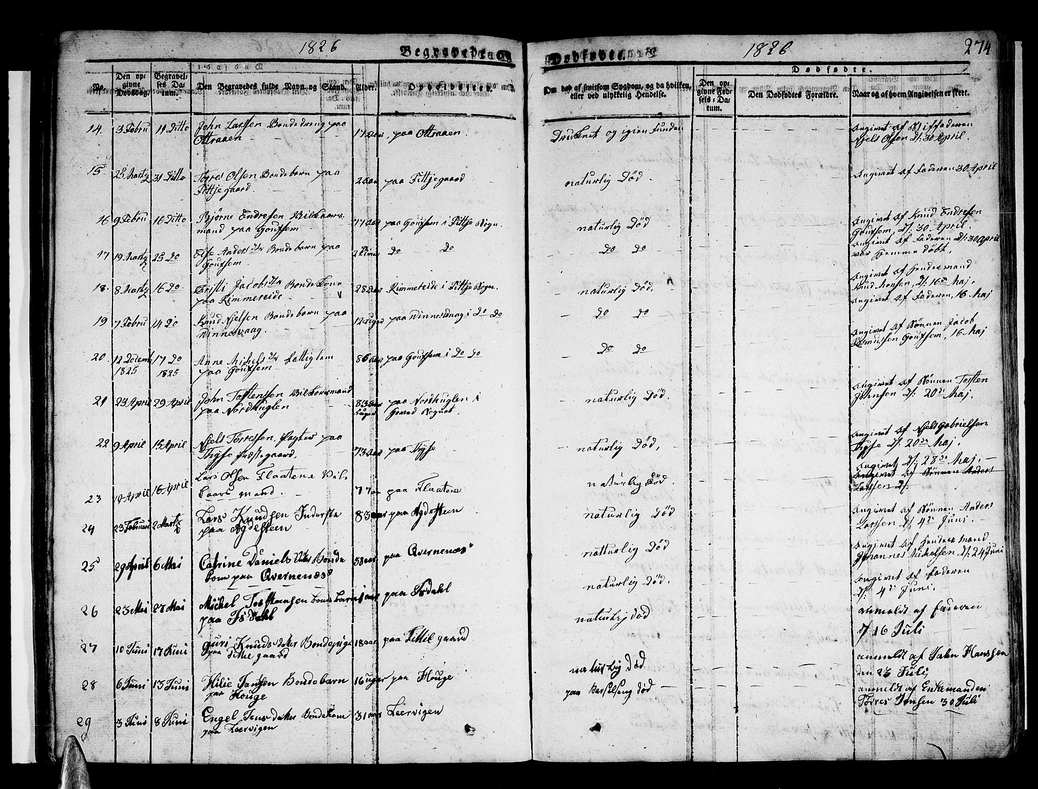 Stord sokneprestembete, AV/SAB-A-78201/H/Haa: Parish register (official) no. A 6, 1826-1840, p. 274