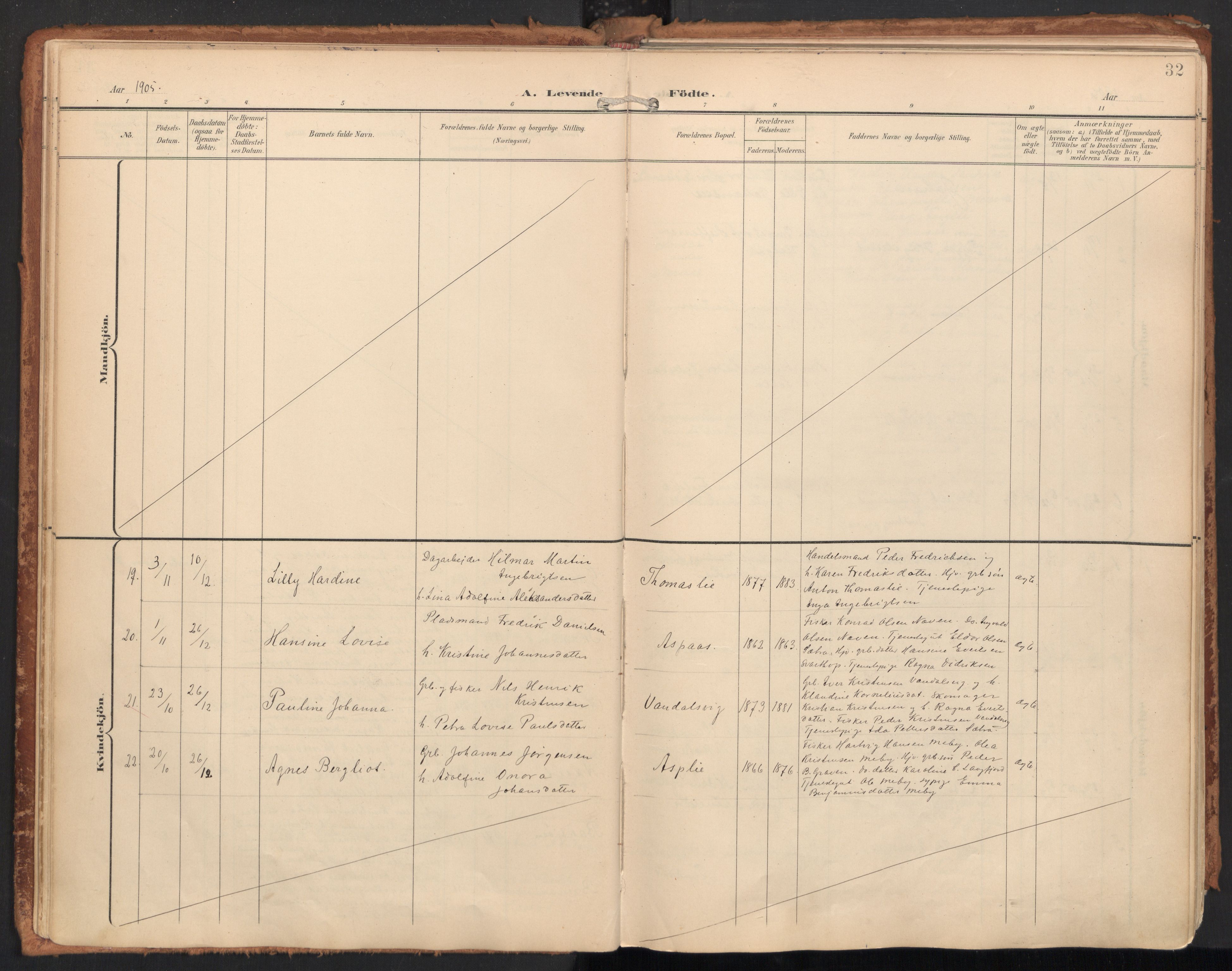 Ministerialprotokoller, klokkerbøker og fødselsregistre - Nordland, AV/SAT-A-1459/814/L0227: Parish register (official) no. 814A08, 1899-1920, p. 32