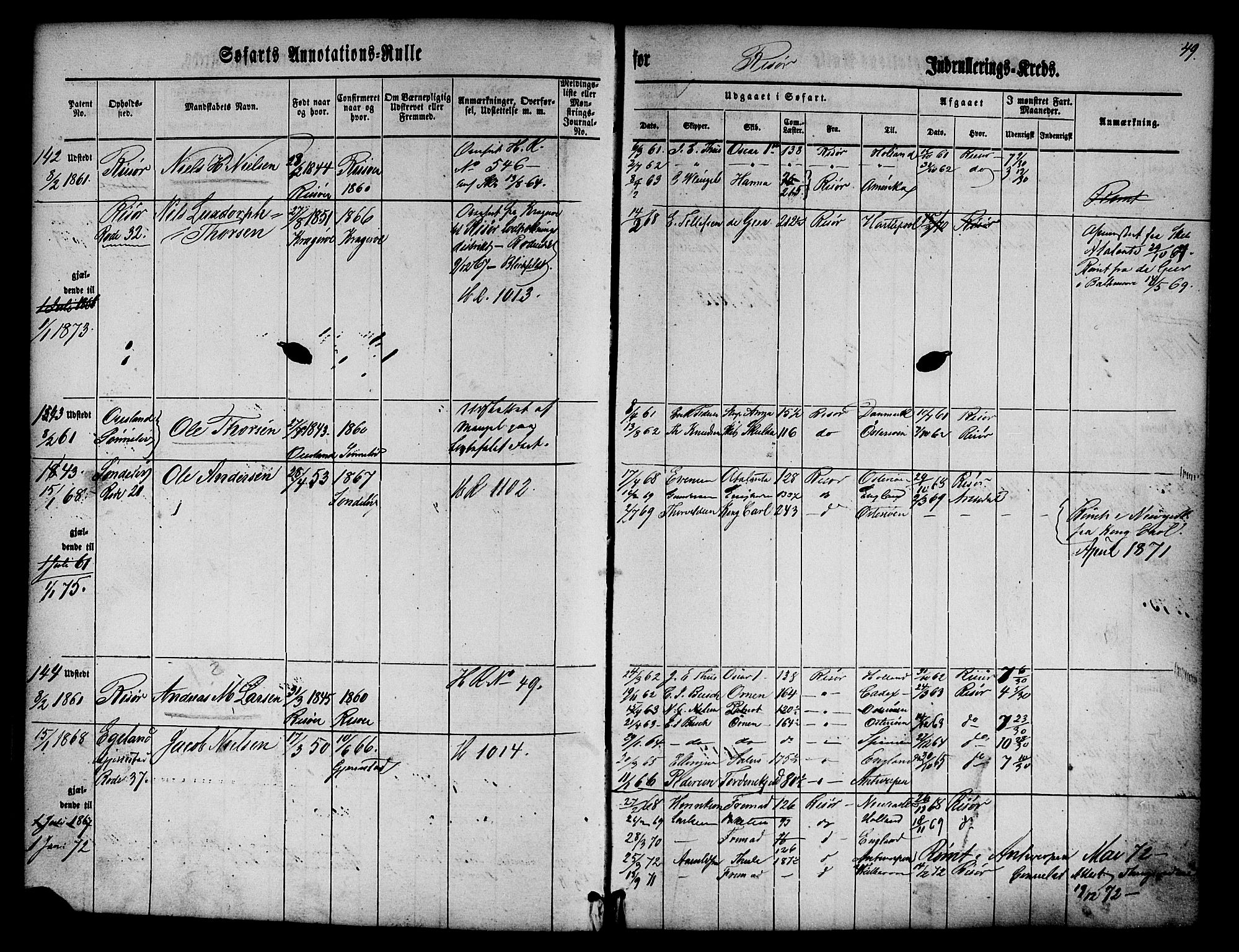 Risør mønstringskrets, SAK/2031-0010/F/Fa/L0001: Annotasjonsrulle nr 1-435 med register, D-1, 1860-1865, p. 67