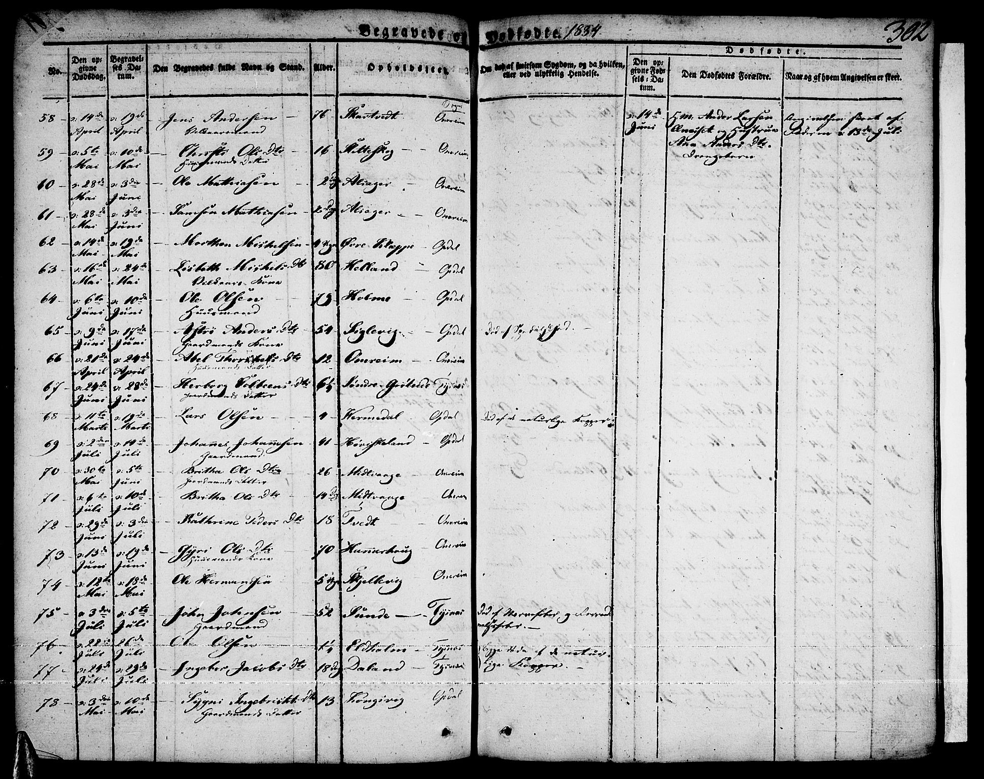 Tysnes sokneprestembete, AV/SAB-A-78601/H/Haa: Parish register (official) no. A 8, 1826-1837, p. 302