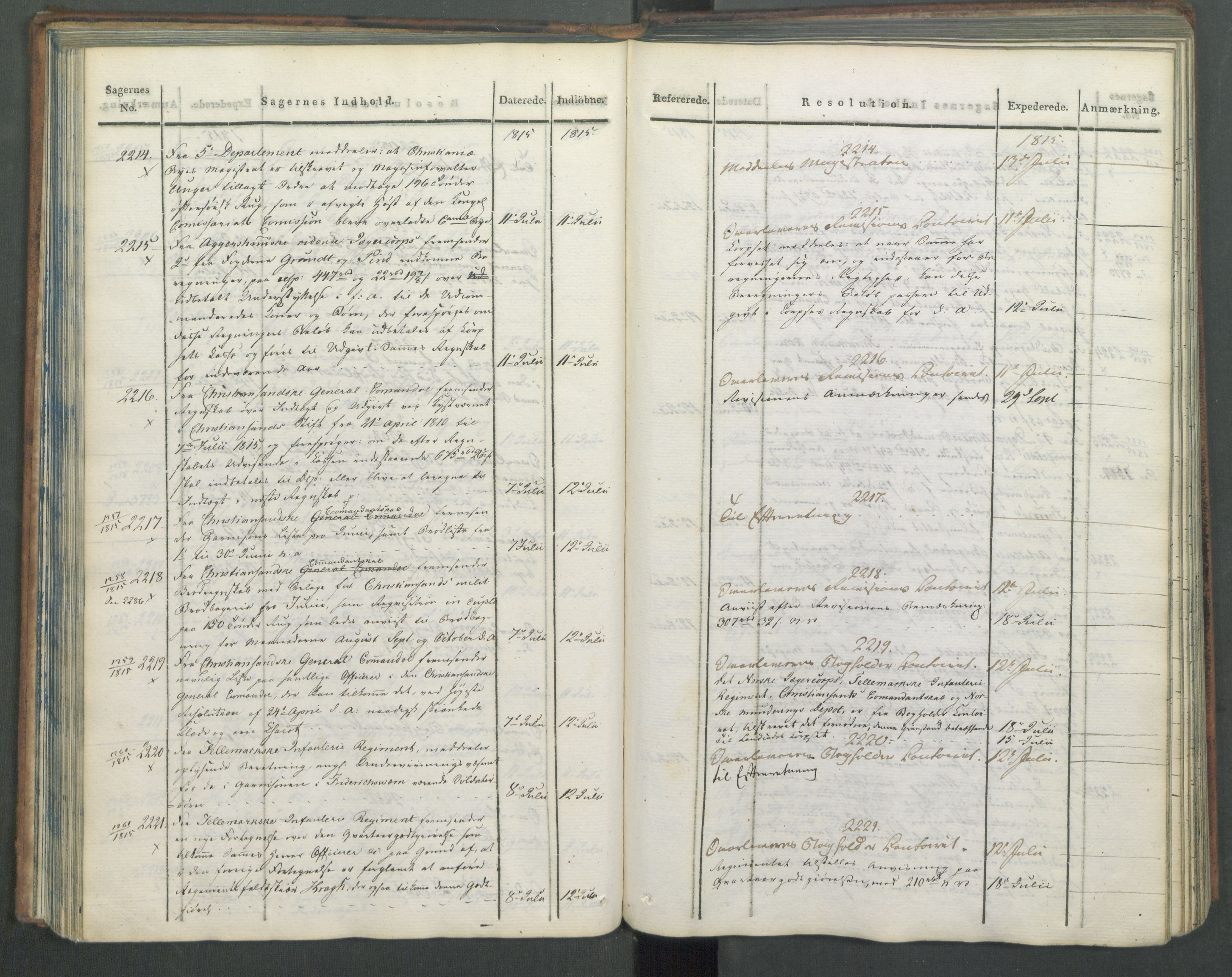 Armédepartementet, AV/RA-RAFA-3493/C/Ca/L0005: 6. Departements Journal, 1815