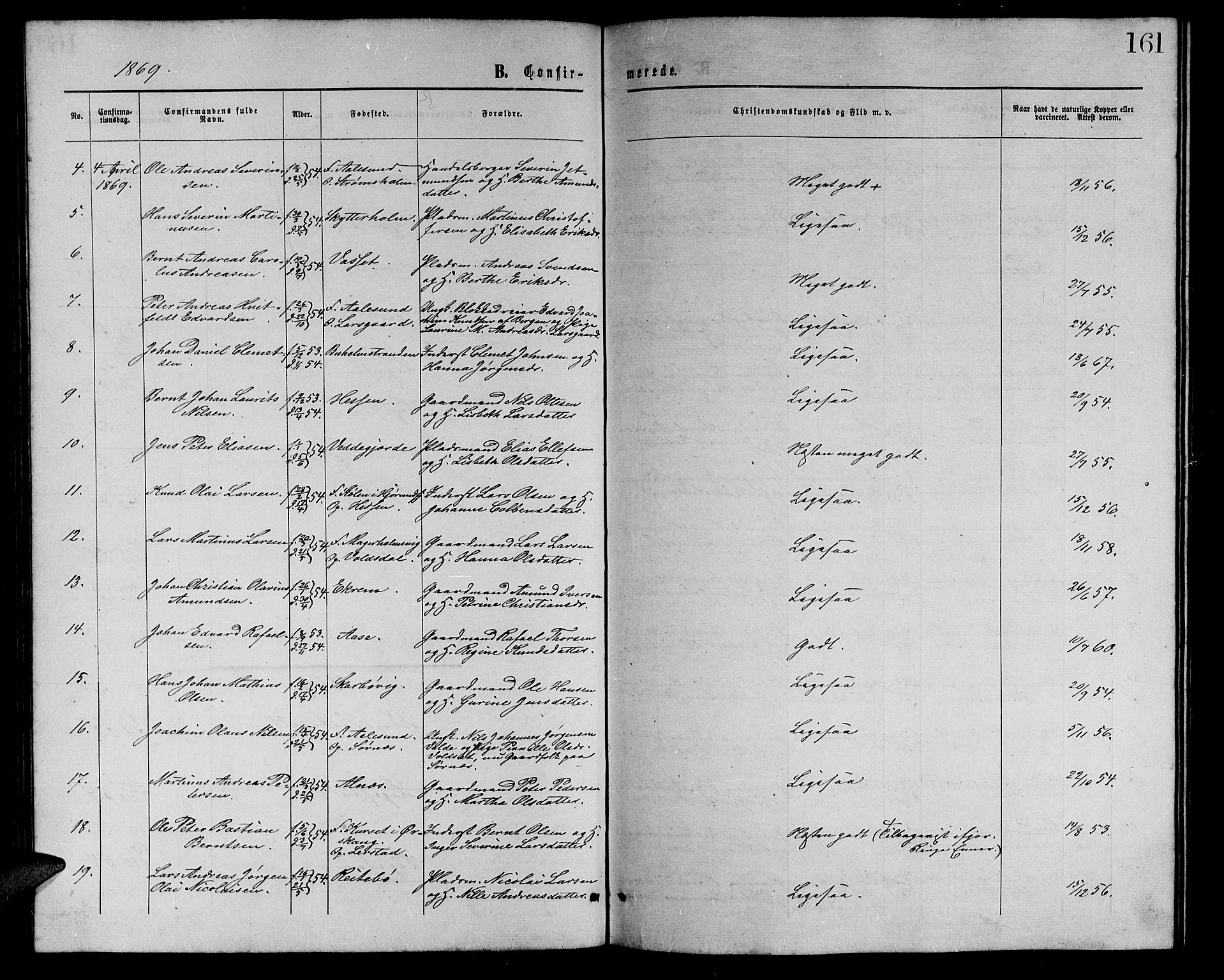 Ministerialprotokoller, klokkerbøker og fødselsregistre - Møre og Romsdal, AV/SAT-A-1454/528/L0428: Parish register (copy) no. 528C09, 1864-1880, p. 161