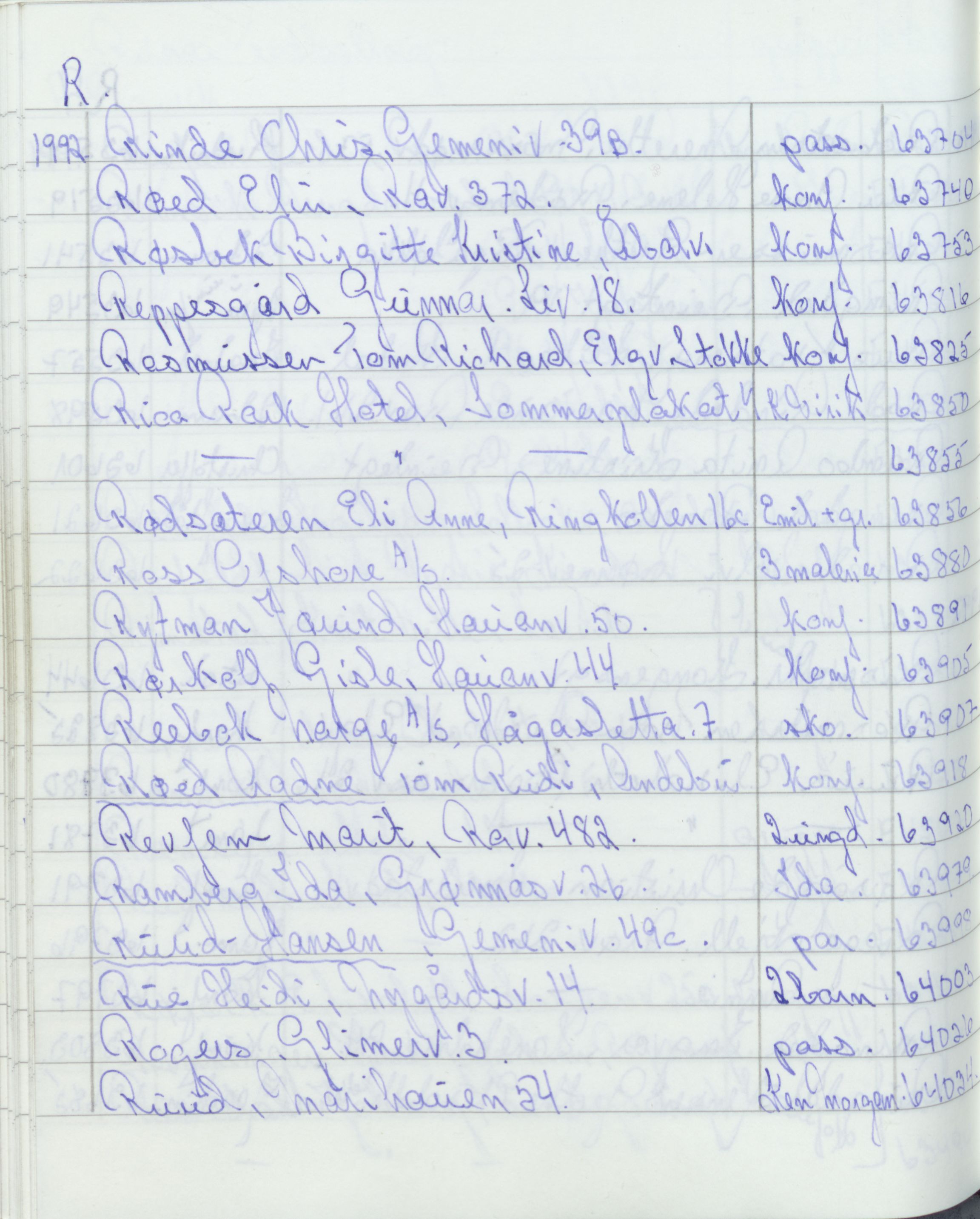 Pa 1494 - Jørgensen, Antonius. Fotograf, VEMU/A-2760/F/Fa, 1927-2004, p. 3545