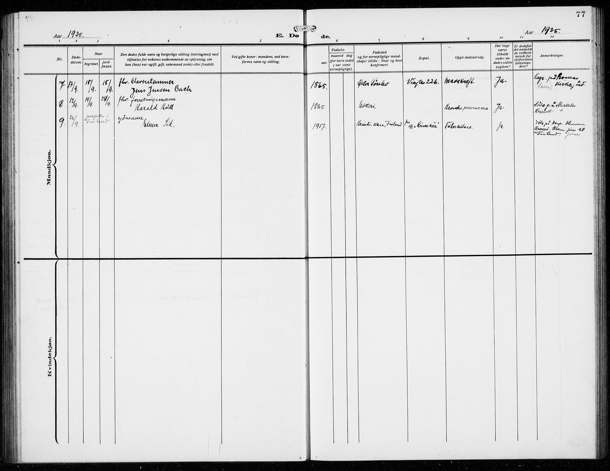 Den norske sjømannsmisjon i utlandet/Syd-Amerika (Buenos Aires m.fl.), AV/SAB-SAB/PA-0118/H/Ha/L0003: Parish register (official) no. A 3, 1920-1938, p. 77