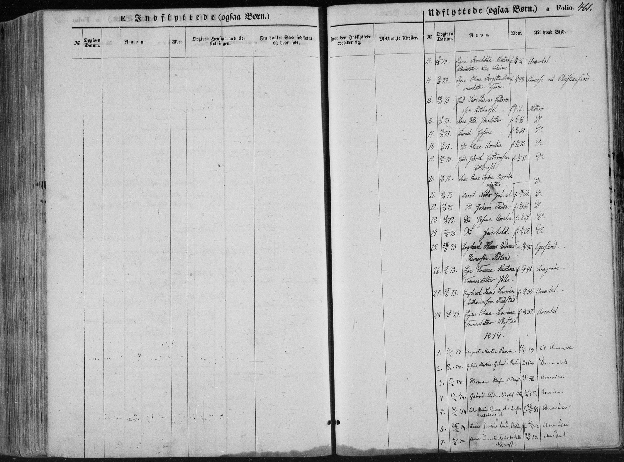 Lista sokneprestkontor, AV/SAK-1111-0027/F/Fa/L0011: Parish register (official) no. A 11, 1861-1878, p. 461