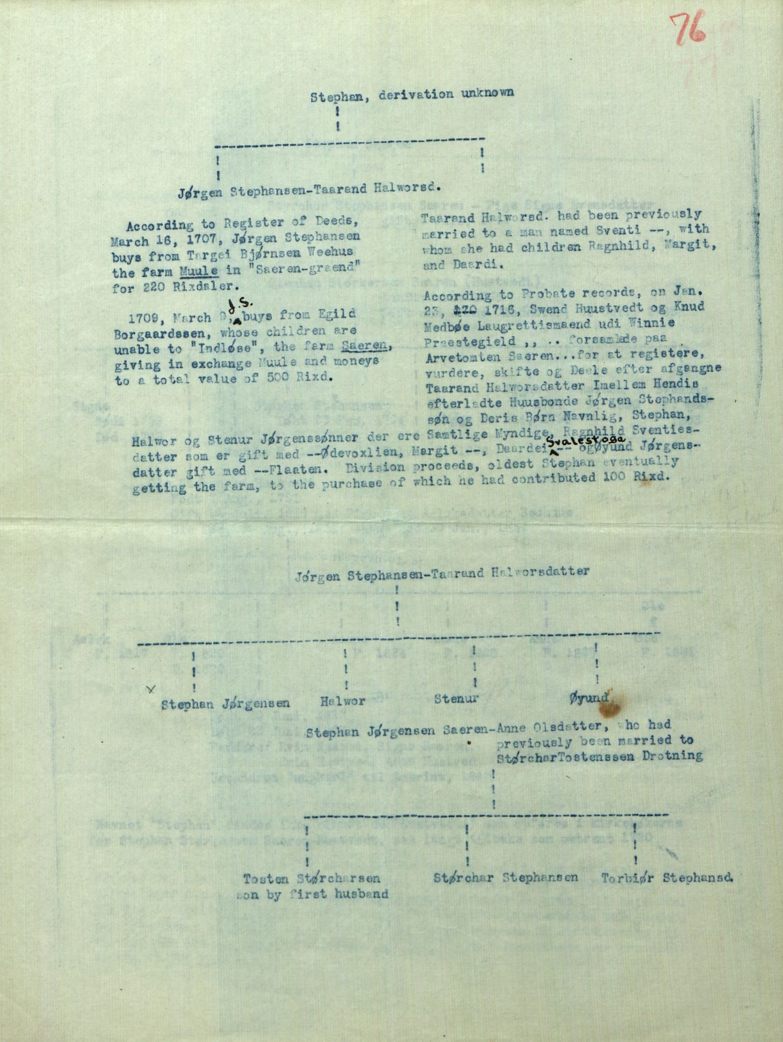 Rikard Berge, TEMU/TGM-A-1003/F/L0017/0022: 551-599 / 572 Brev o.a., 1910-1950, p. 76