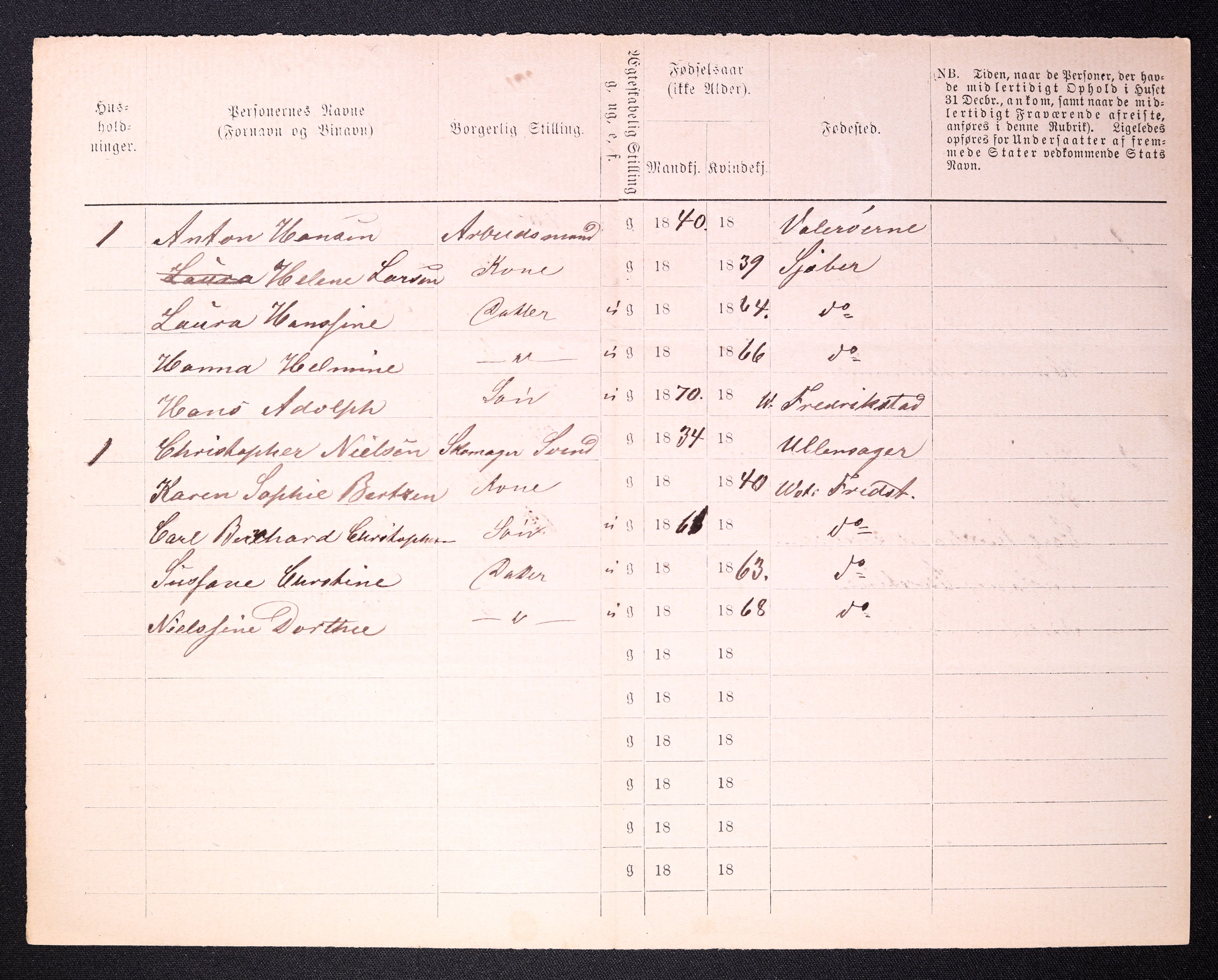 RA, 1870 census for 0103 Fredrikstad, 1870, p. 1072