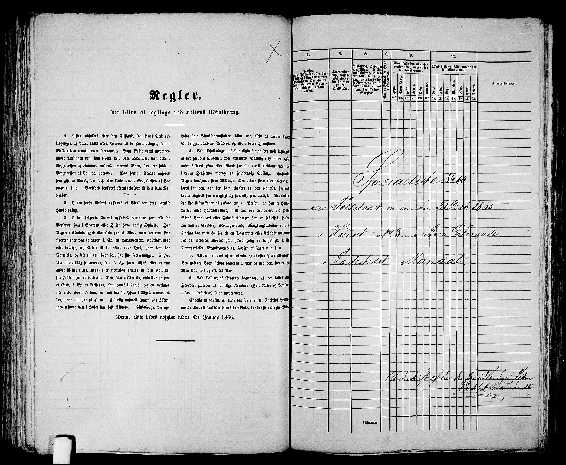 RA, 1865 census for Mandal/Mandal, 1865, p. 121