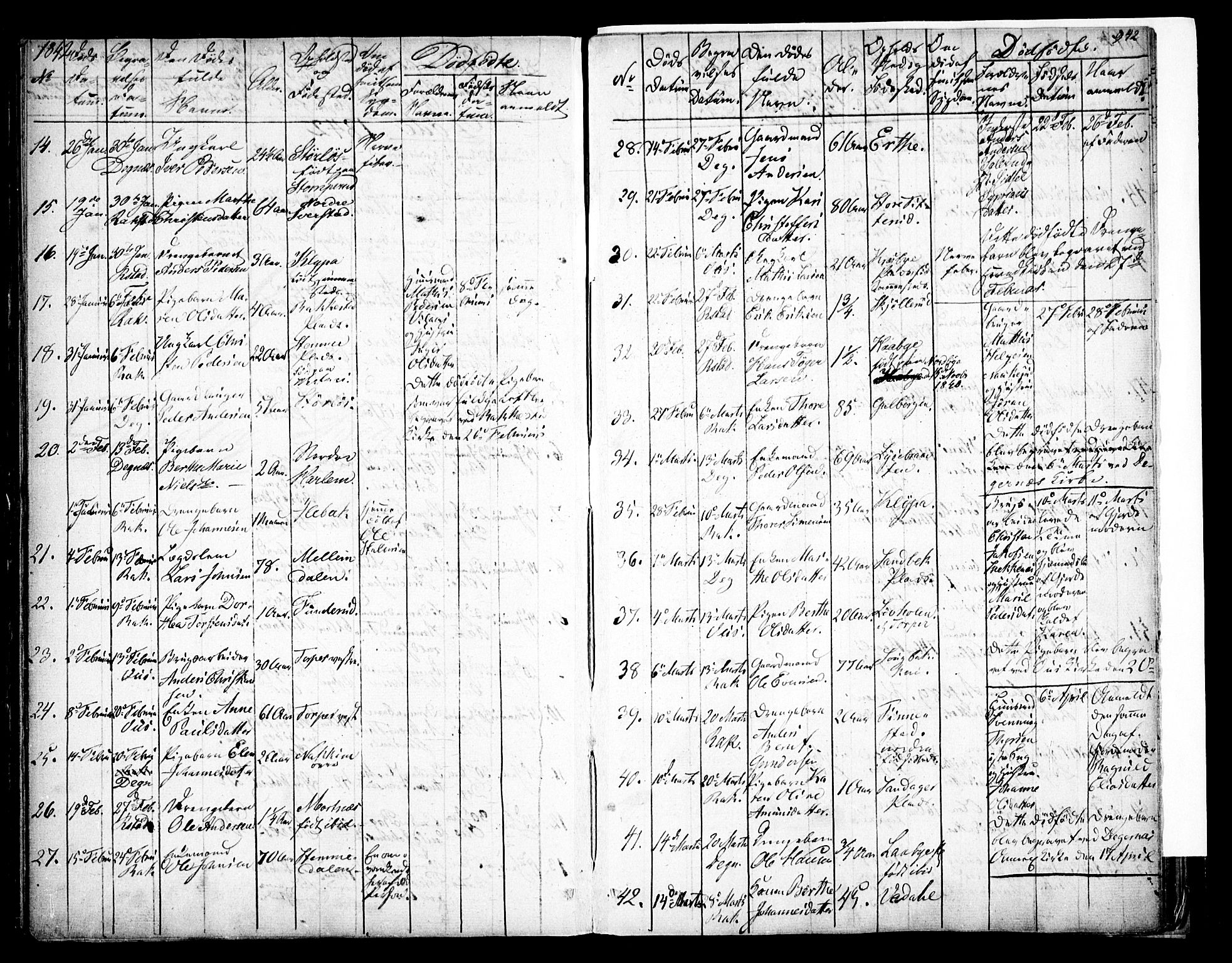 Rakkestad prestekontor Kirkebøker, AV/SAO-A-2008/F/Fa/L0008: Parish register (official) no. I 8, 1842-1849, p. 941-942