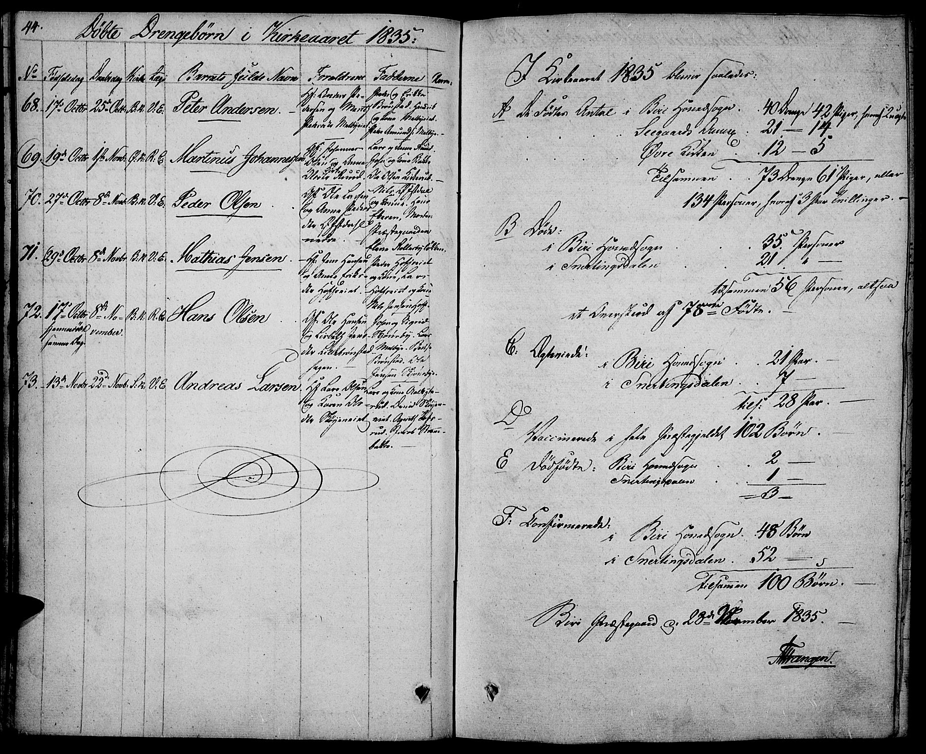 Biri prestekontor, AV/SAH-PREST-096/H/Ha/Haa/L0004: Parish register (official) no. 4, 1829-1842, p. 44