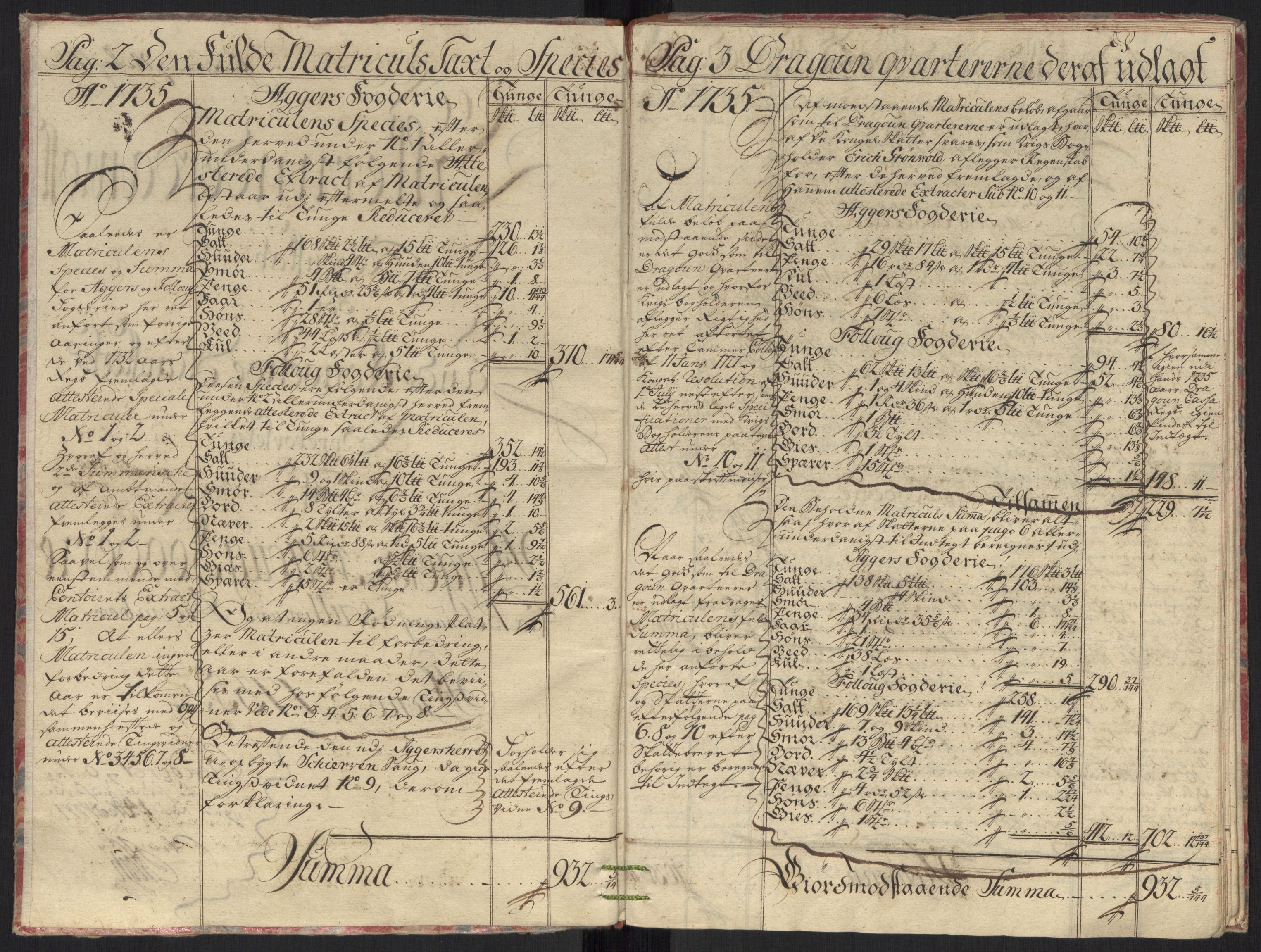 Rentekammeret inntil 1814, Reviderte regnskaper, Fogderegnskap, AV/RA-EA-4092/R10/L0474: Fogderegnskap Aker og Follo, 1735, p. 5