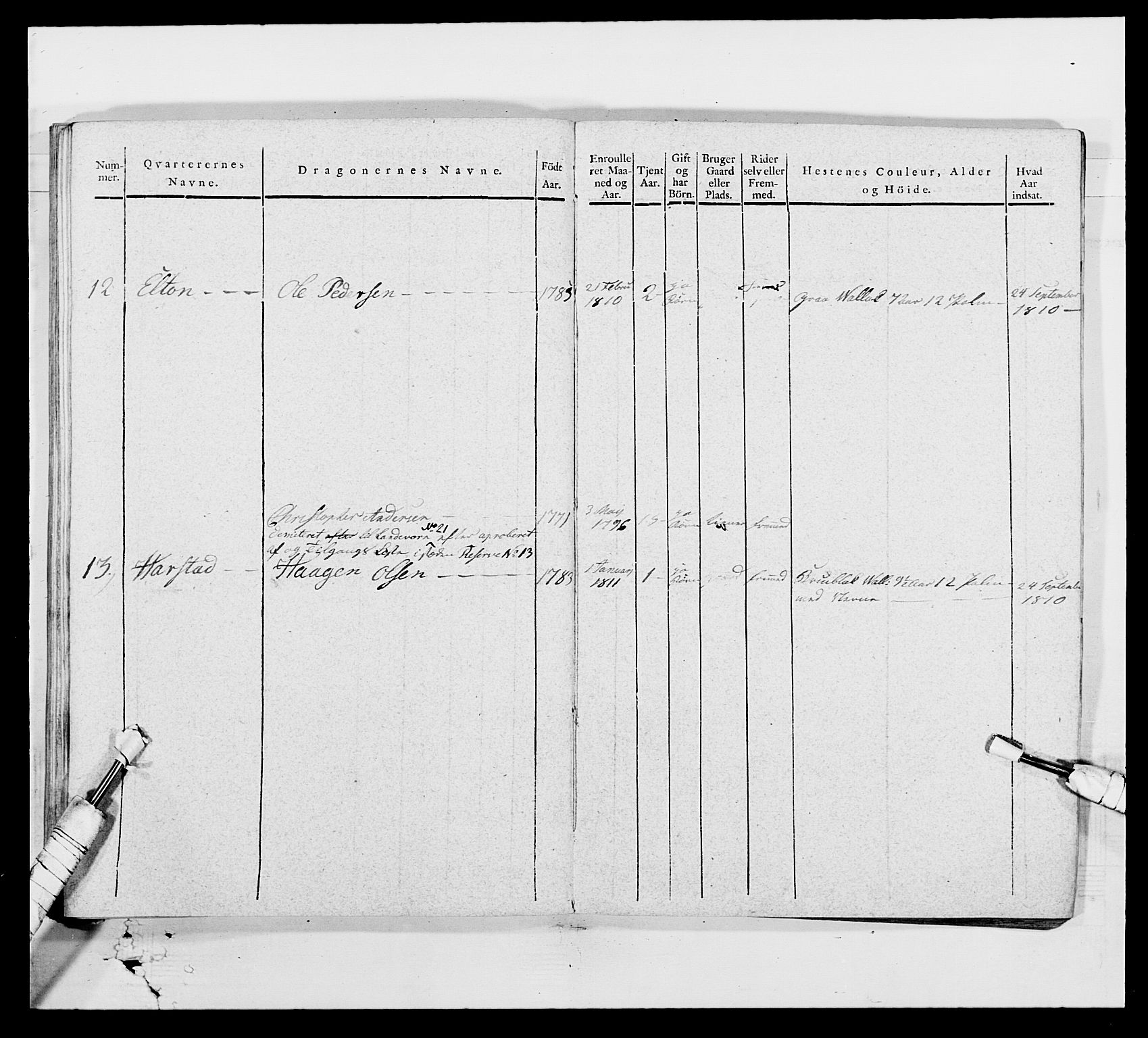 Generalitets- og kommissariatskollegiet, Det kongelige norske kommissariatskollegium, AV/RA-EA-5420/E/Eh/L0003: 1. Sønnafjelske dragonregiment, 1767-1812, p. 814