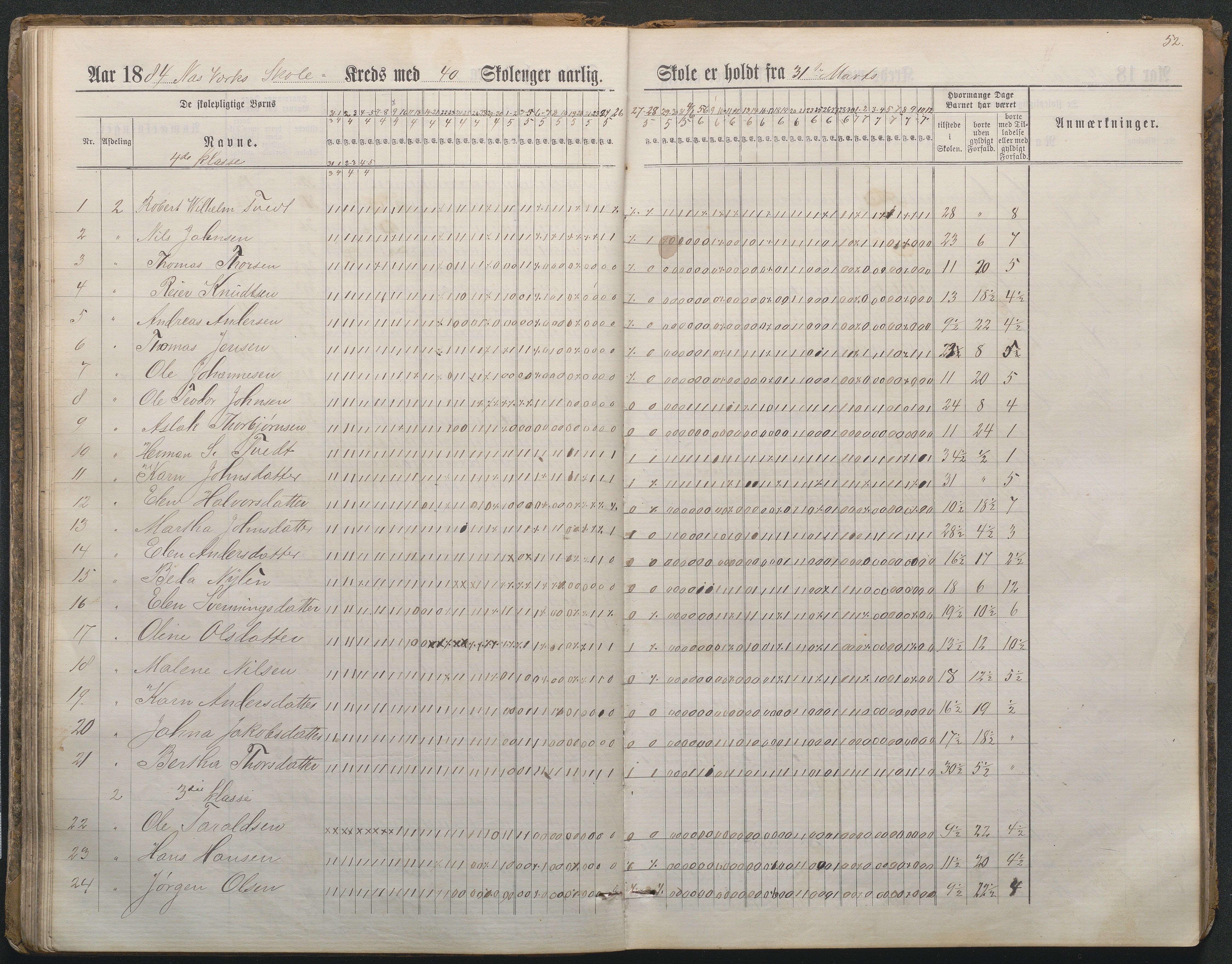 Næs Jernverk faste skole, AAMA/DA-1086/F/F01/L0004: Nr.4 Dagbok, 1882-1891, p. 52