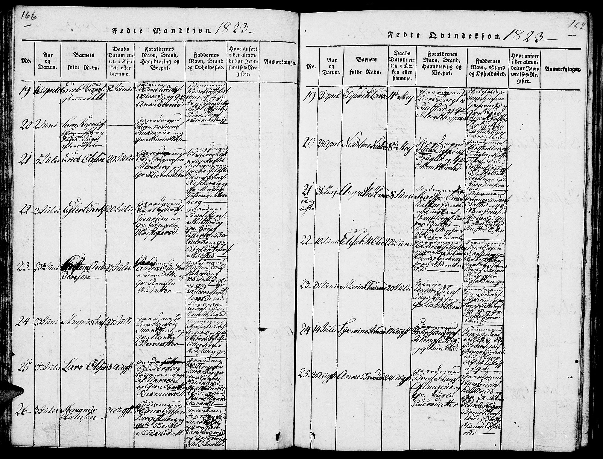 Nes prestekontor, Hedmark, AV/SAH-PREST-020/L/La/L0003: Parish register (copy) no. 3, 1814-1831, p. 166-167