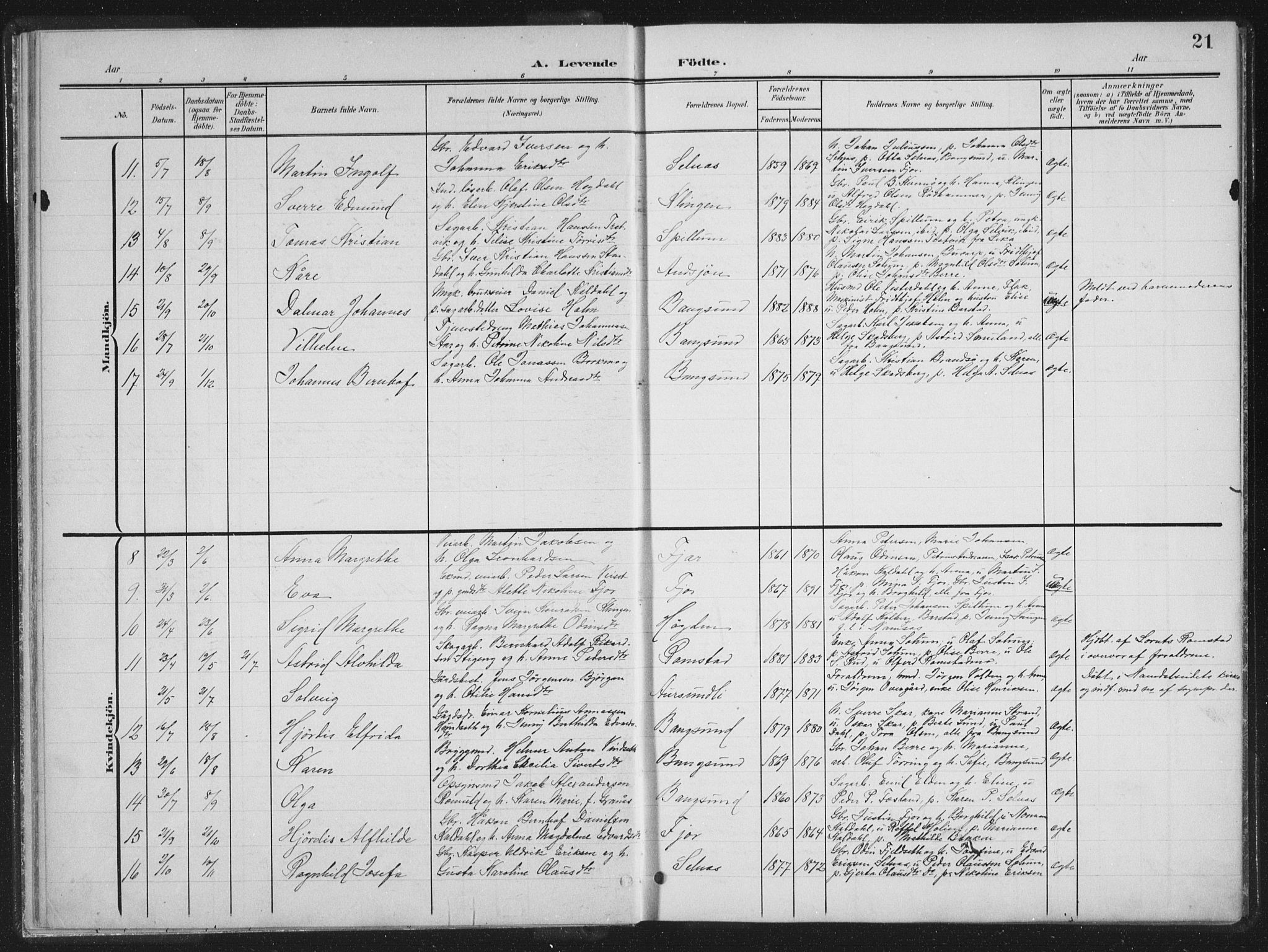 Ministerialprotokoller, klokkerbøker og fødselsregistre - Nord-Trøndelag, AV/SAT-A-1458/770/L0591: Parish register (copy) no. 770C02, 1902-1940, p. 21