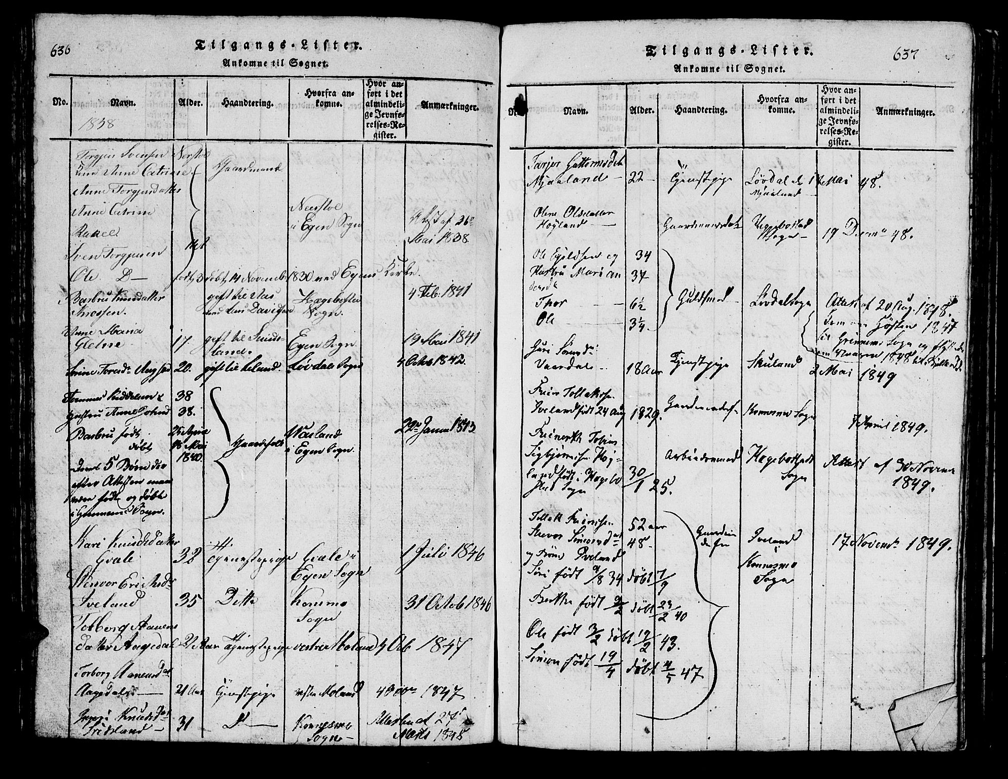 Bjelland sokneprestkontor, AV/SAK-1111-0005/F/Fb/Fbc/L0001: Parish register (copy) no. B 1, 1815-1870, p. 636-637