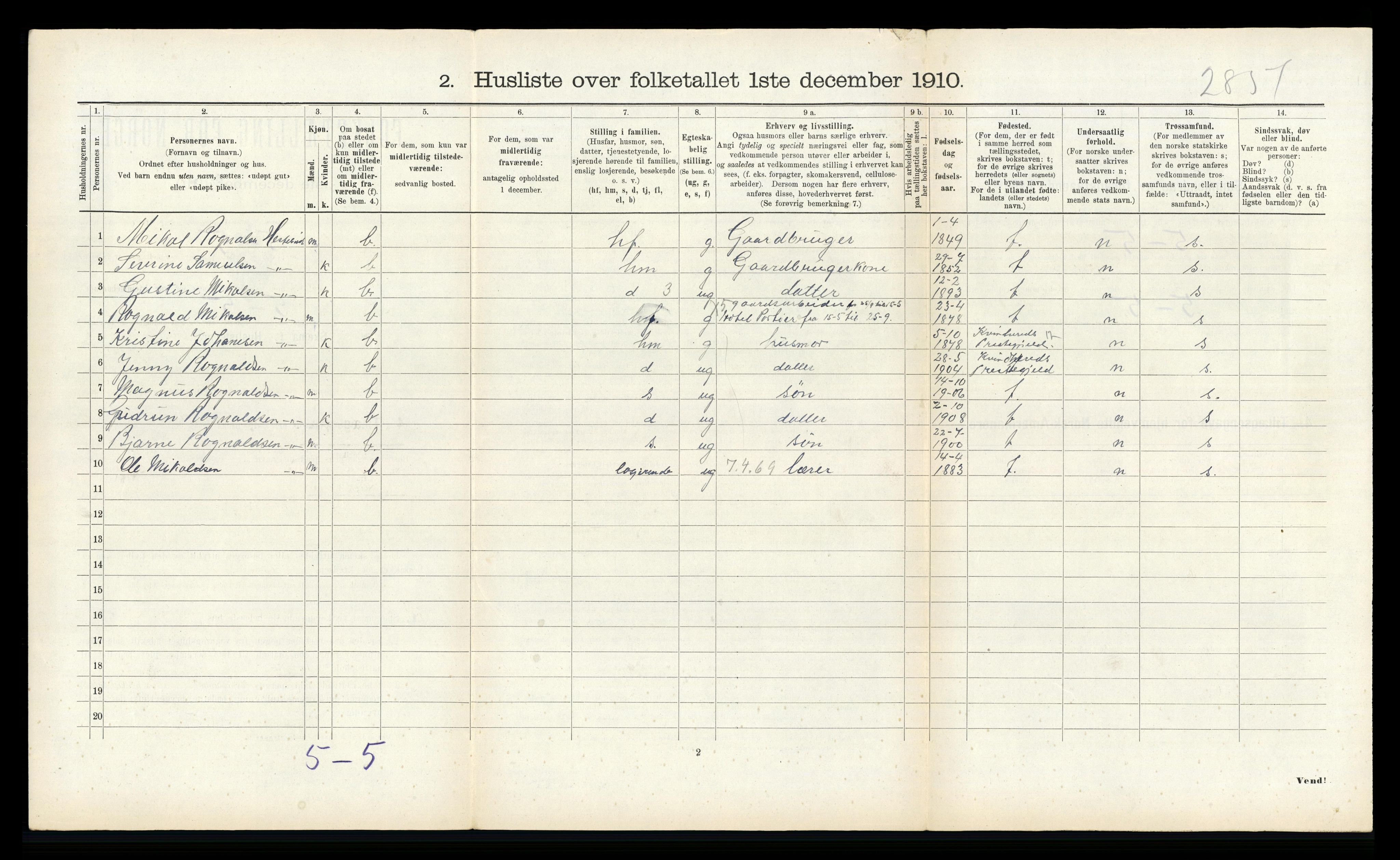 RA, 1910 census for Indre Holmedal, 1910, p. 151