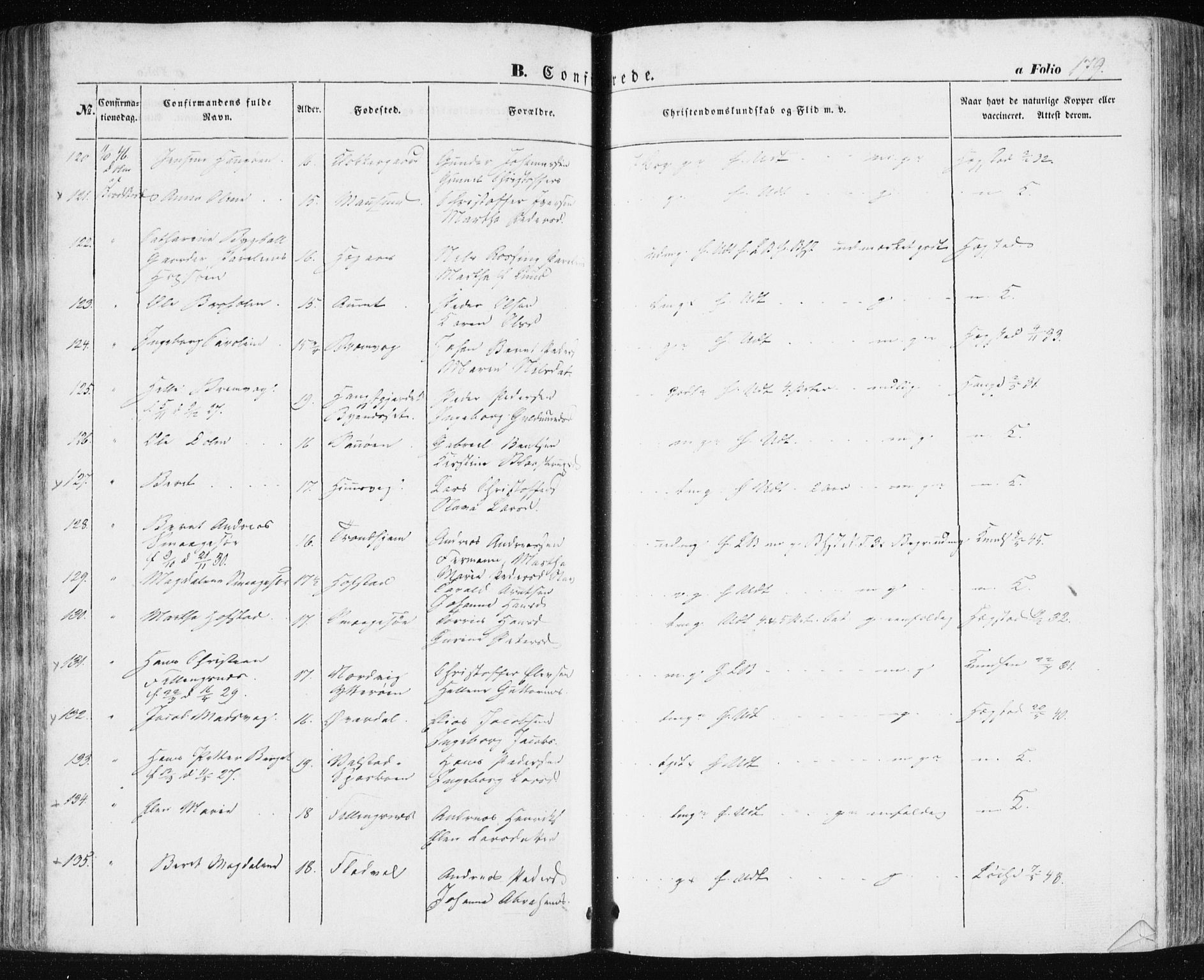 Ministerialprotokoller, klokkerbøker og fødselsregistre - Sør-Trøndelag, SAT/A-1456/634/L0529: Parish register (official) no. 634A05, 1843-1851, p. 179