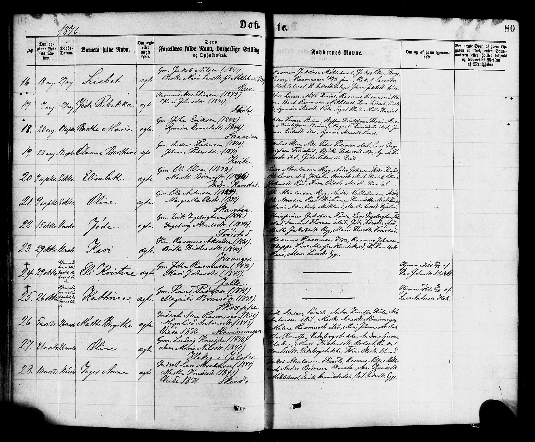 Gloppen sokneprestembete, SAB/A-80101/H/Haa/Haac/L0001: Parish register (official) no. C 1, 1871-1886, p. 80