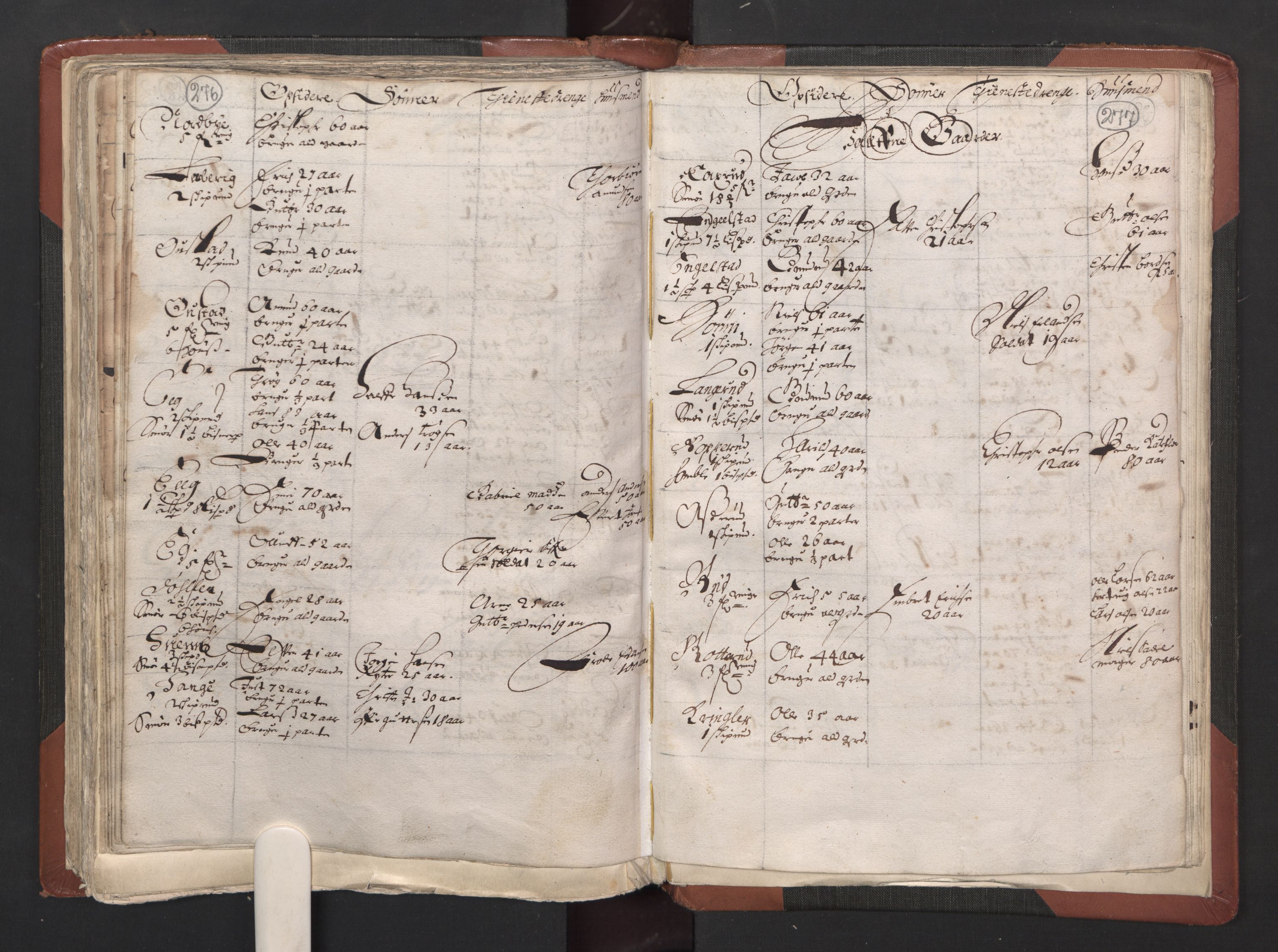 RA, Bailiff's Census 1664-1666, no. 2: Aker fogderi, Follo fogderi, Nedre Romerike fogderi and Øvre Romerike fogderi, 1664, p. 276-277