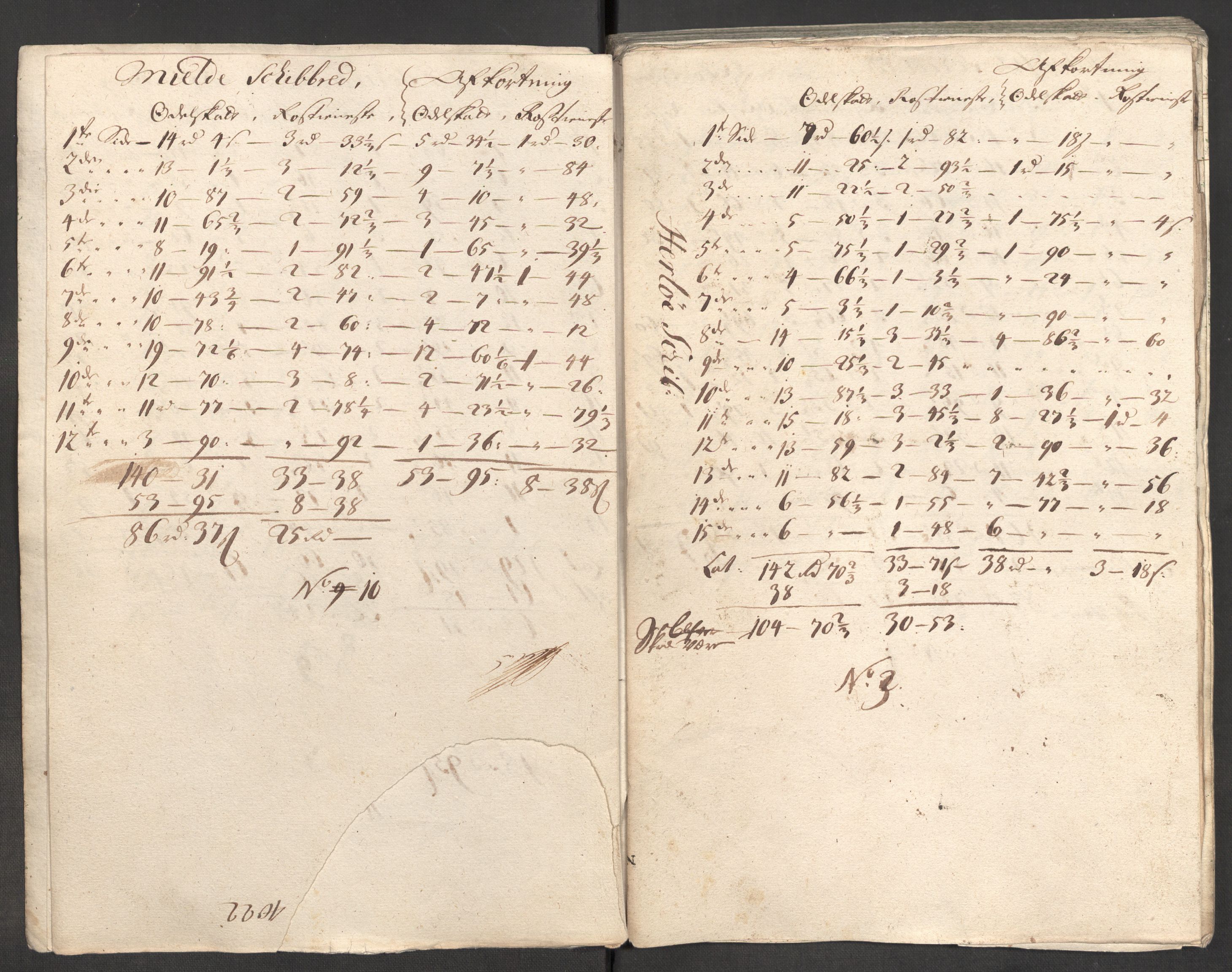 Rentekammeret inntil 1814, Reviderte regnskaper, Fogderegnskap, AV/RA-EA-4092/R51/L3185: Fogderegnskap Nordhordland og Voss, 1700-1701, p. 14