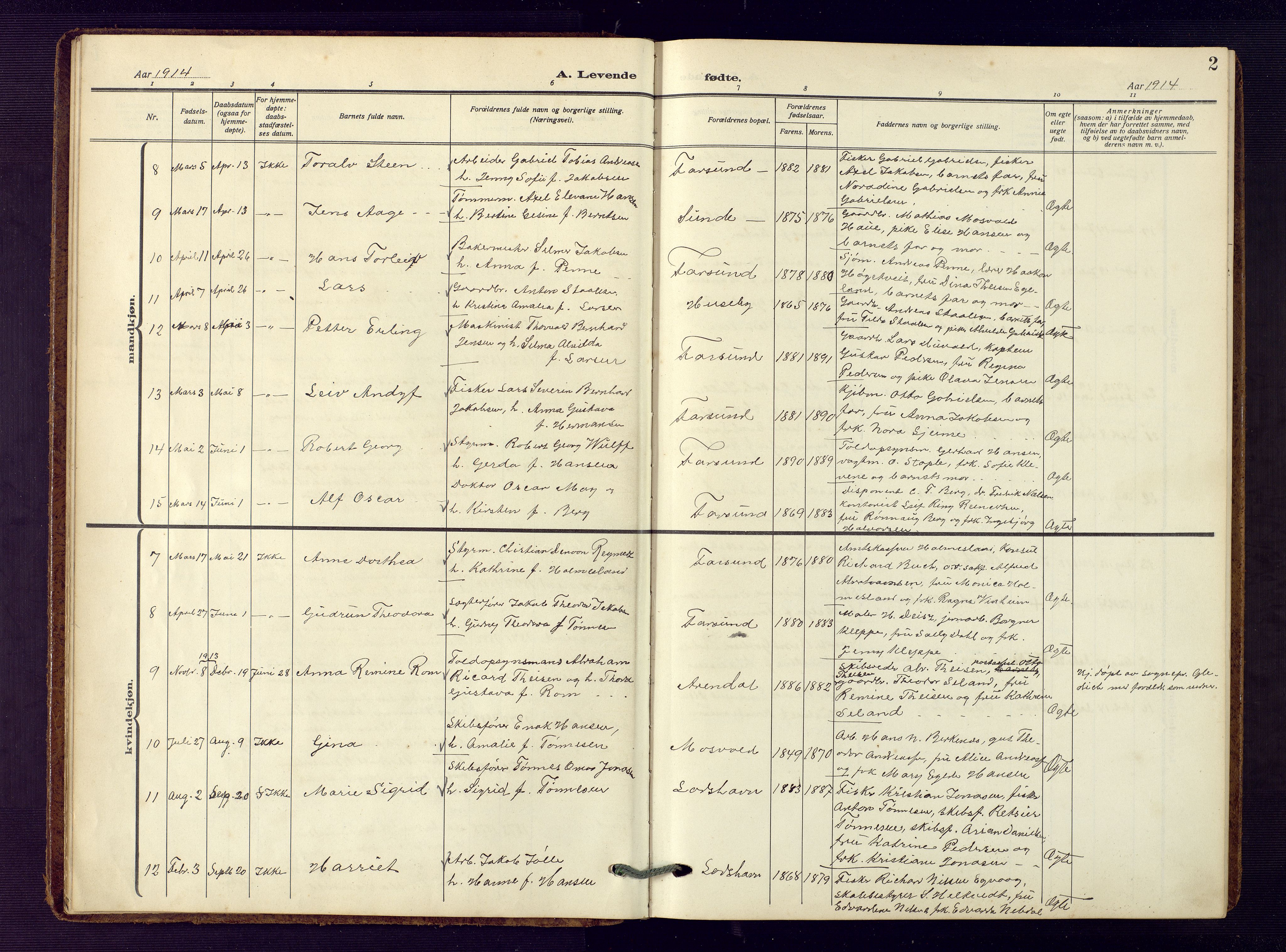 Farsund sokneprestkontor, AV/SAK-1111-0009/F/Fb/L0002: Parish register (copy) no. B 2, 1914-1958, p. 2