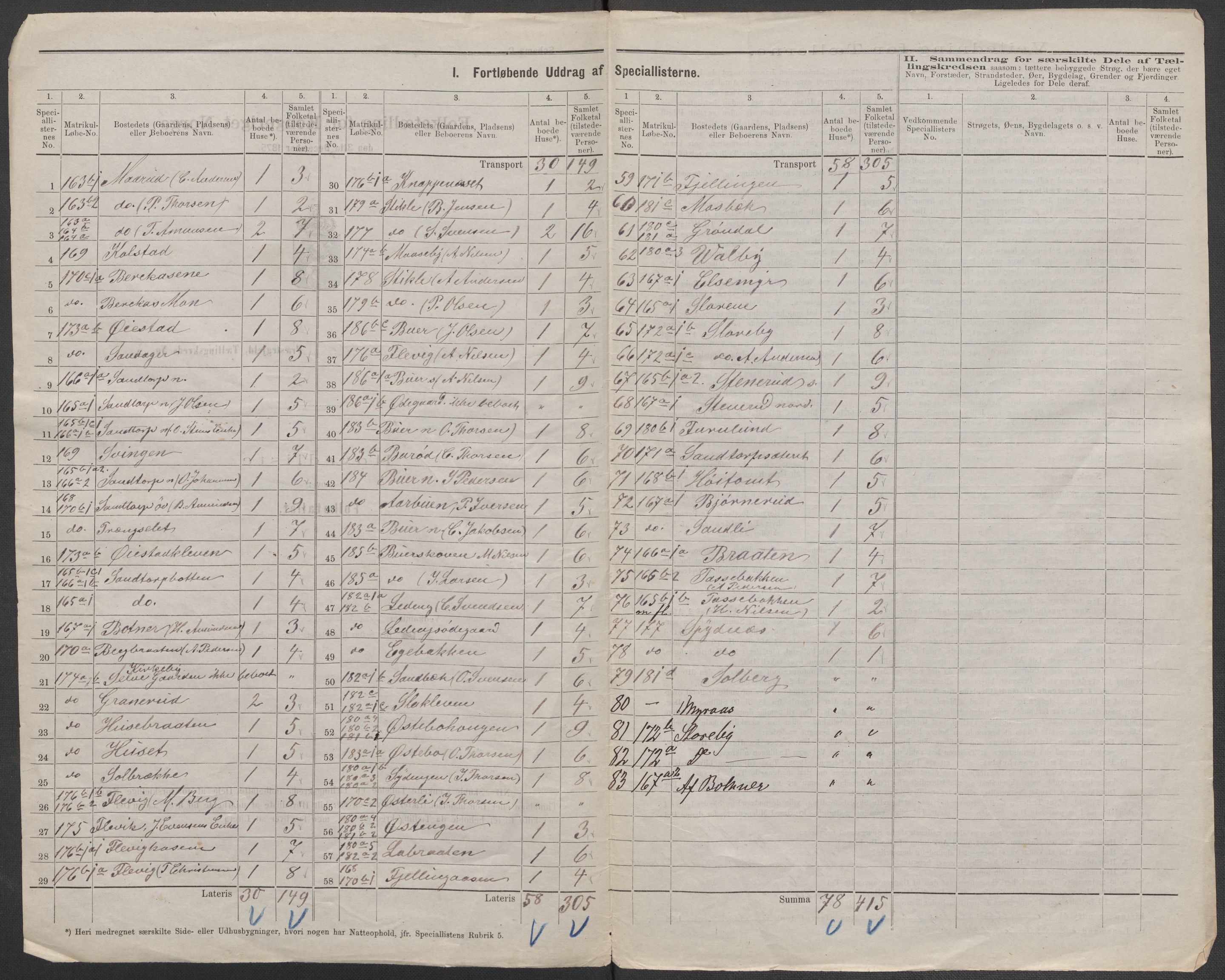 RA, 1875 census for 0118P Aremark, 1875, p. 23