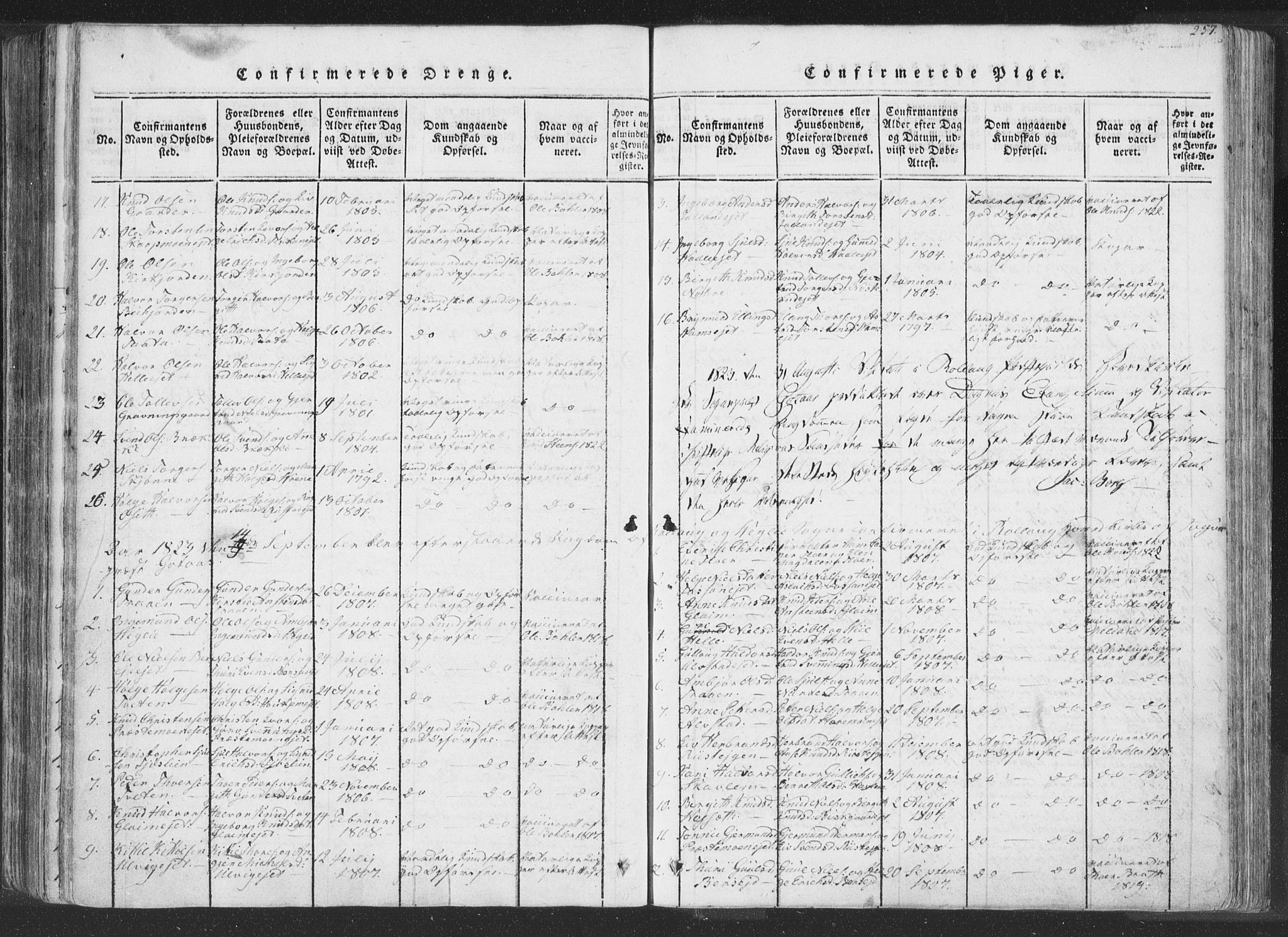 Rollag kirkebøker, AV/SAKO-A-240/F/Fa/L0006: Parish register (official) no. I 6, 1814-1828, p. 257