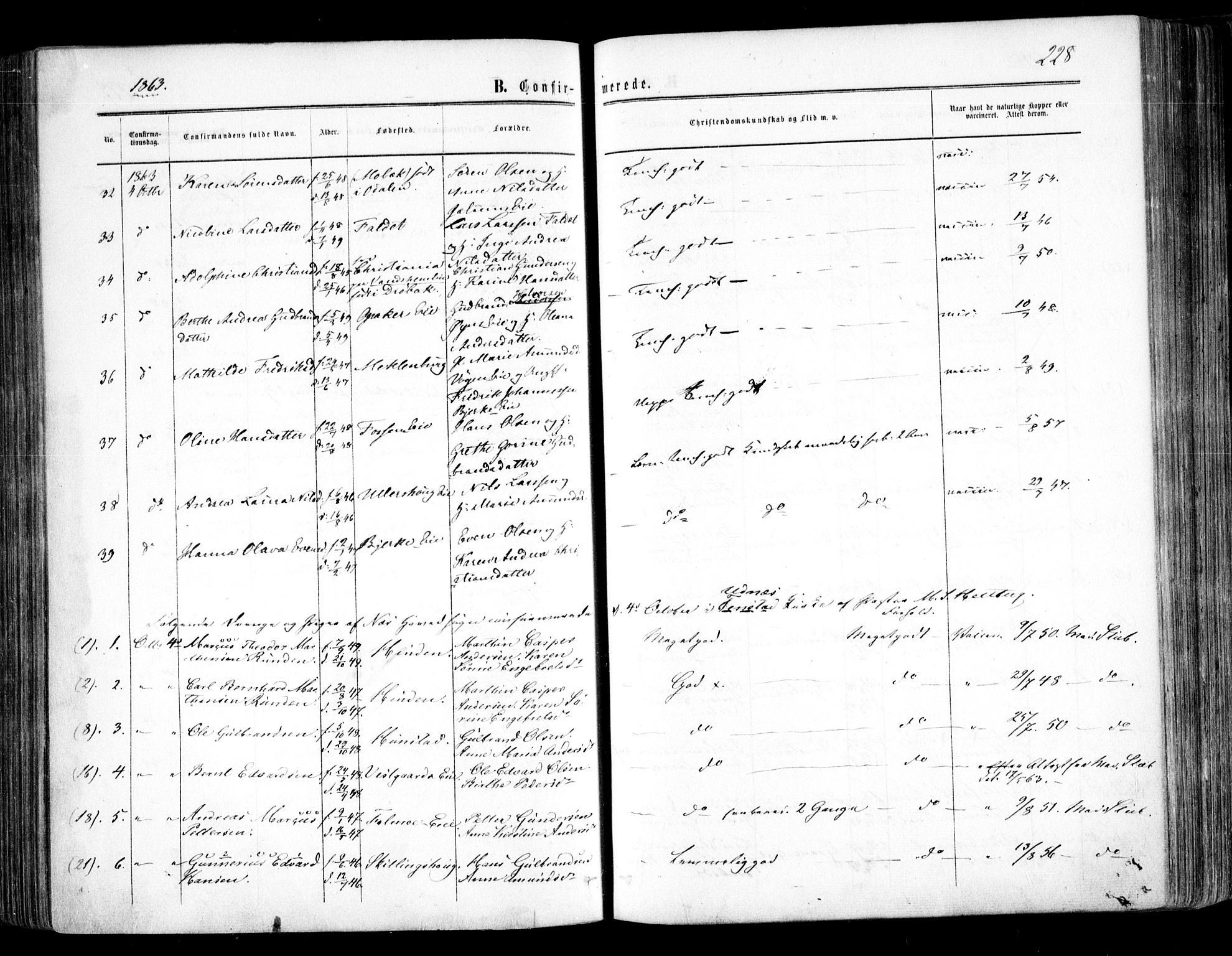 Nes prestekontor Kirkebøker, AV/SAO-A-10410/F/Fa/L0008: Parish register (official) no. I 8, 1859-1874, p. 228